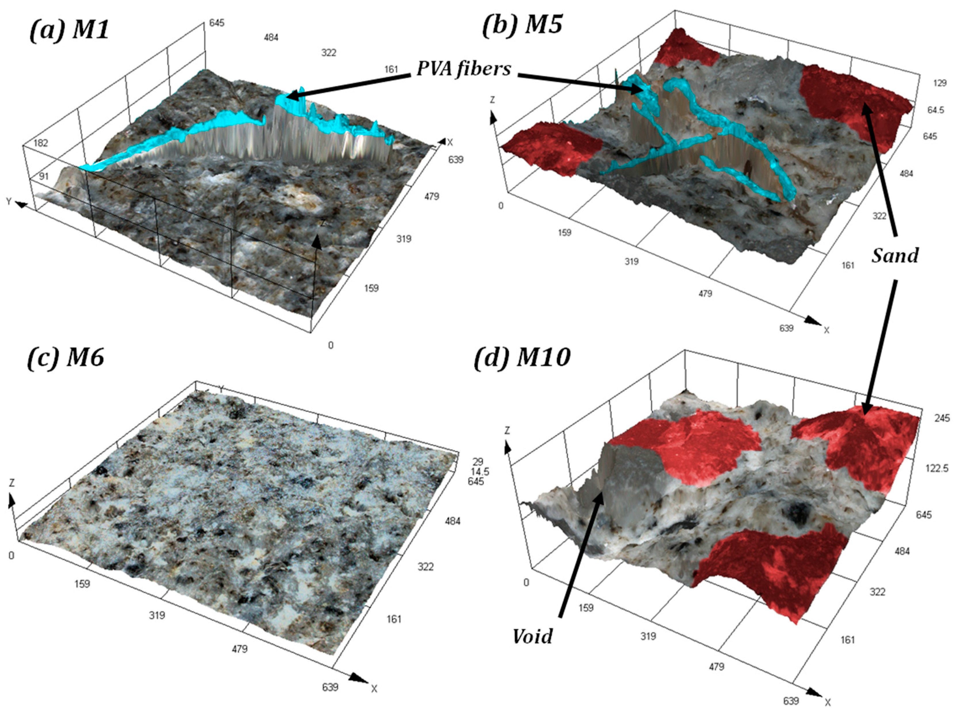 Entropy 18 00132 g008 1024