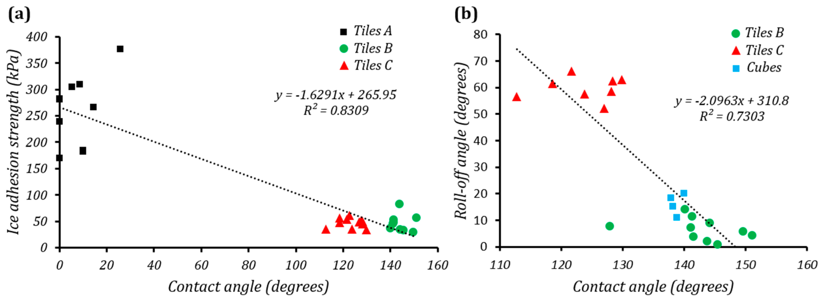 Entropy 18 00132 g009 1024