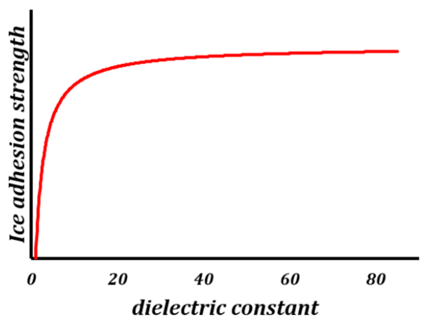Entropy 18 00132 g011 1024