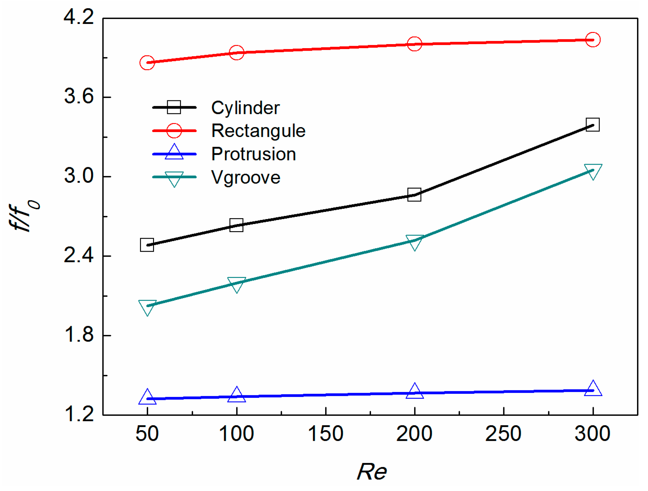 Entropy 18 00134 g002 1024