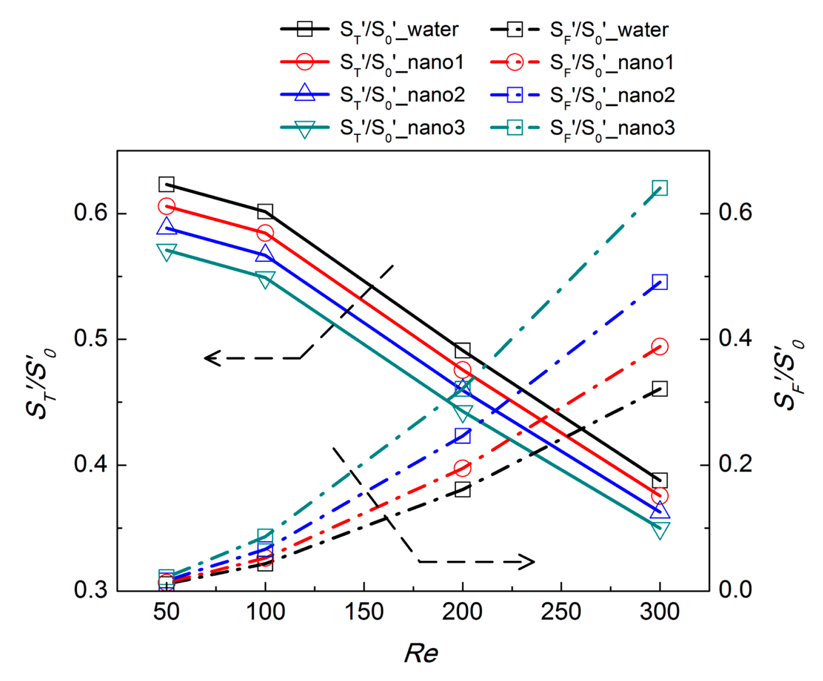 Entropy 18 00134 g010 1024