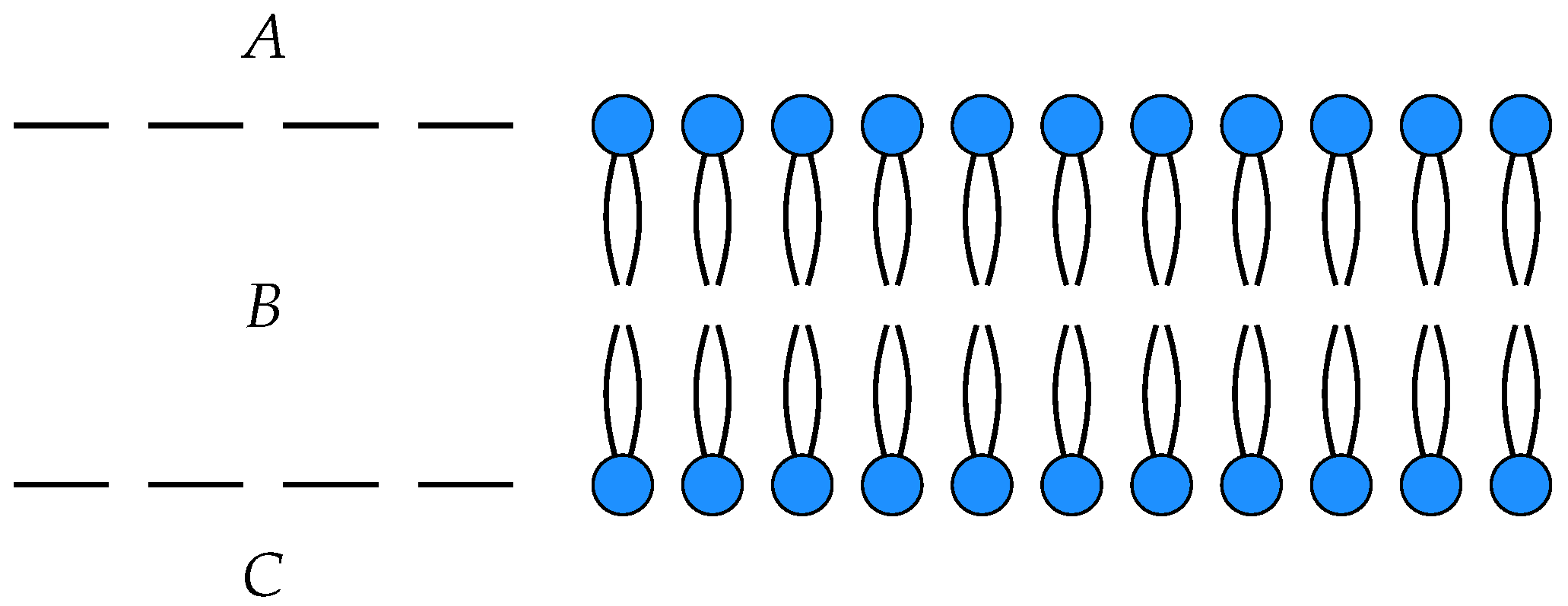 Entropy 18 00140 g001 1024