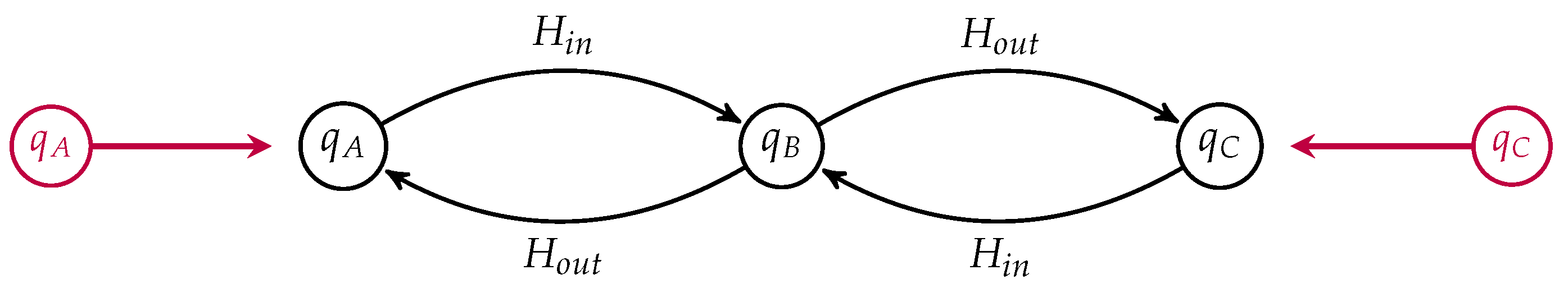 Entropy 18 00140 g002 1024