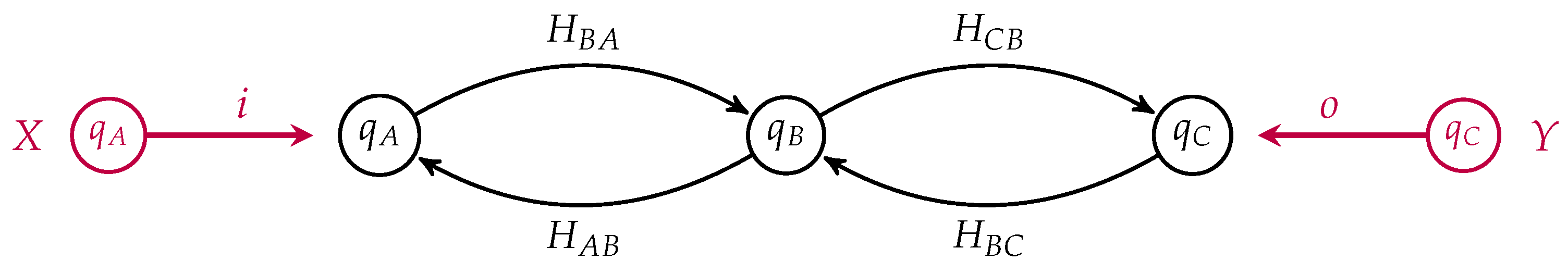 Entropy 18 00140 g003 1024