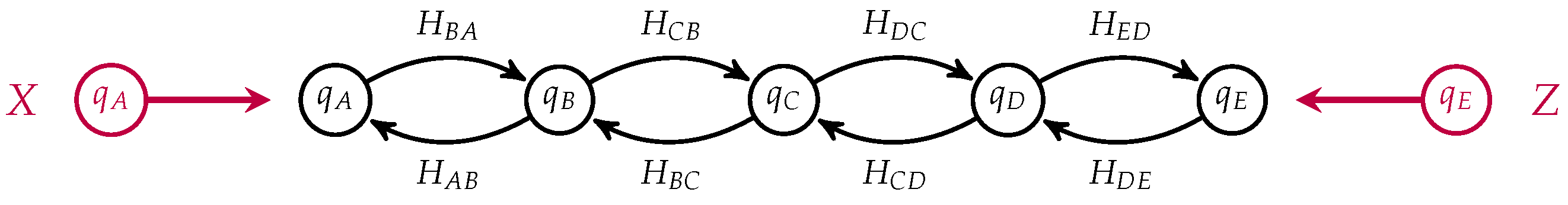 Entropy 18 00140 g006 1024