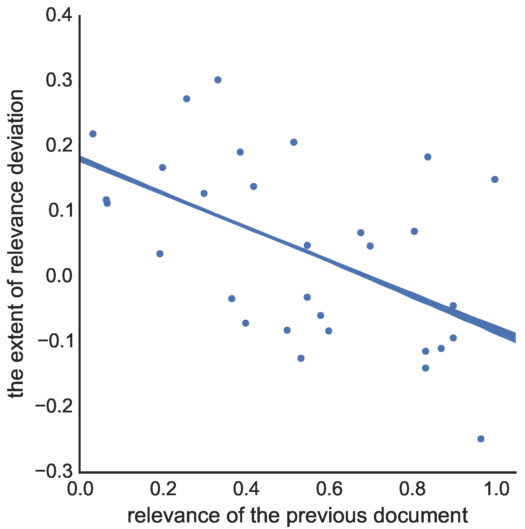 Entropy 18 00144 g003