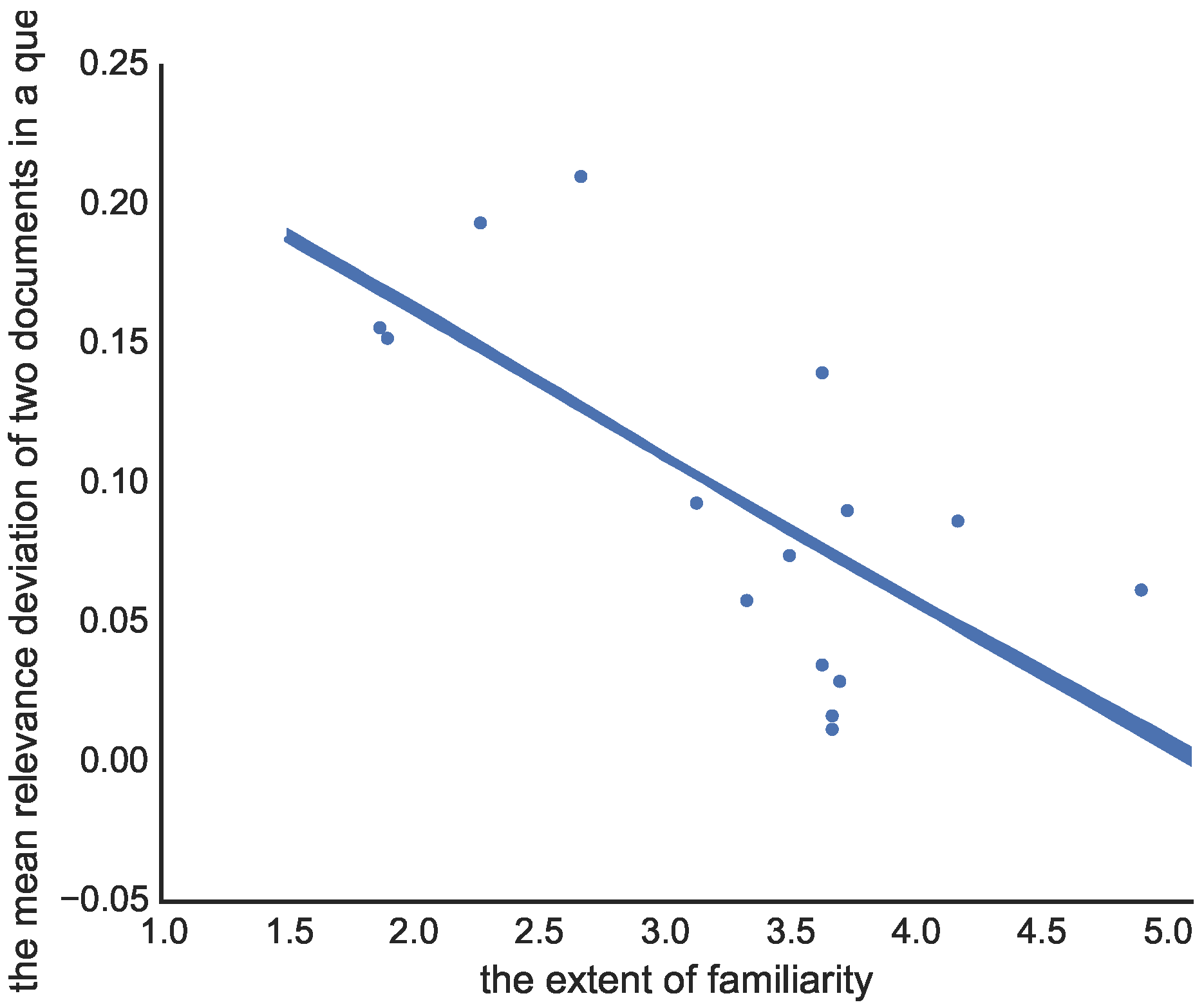Entropy 18 00144 g004