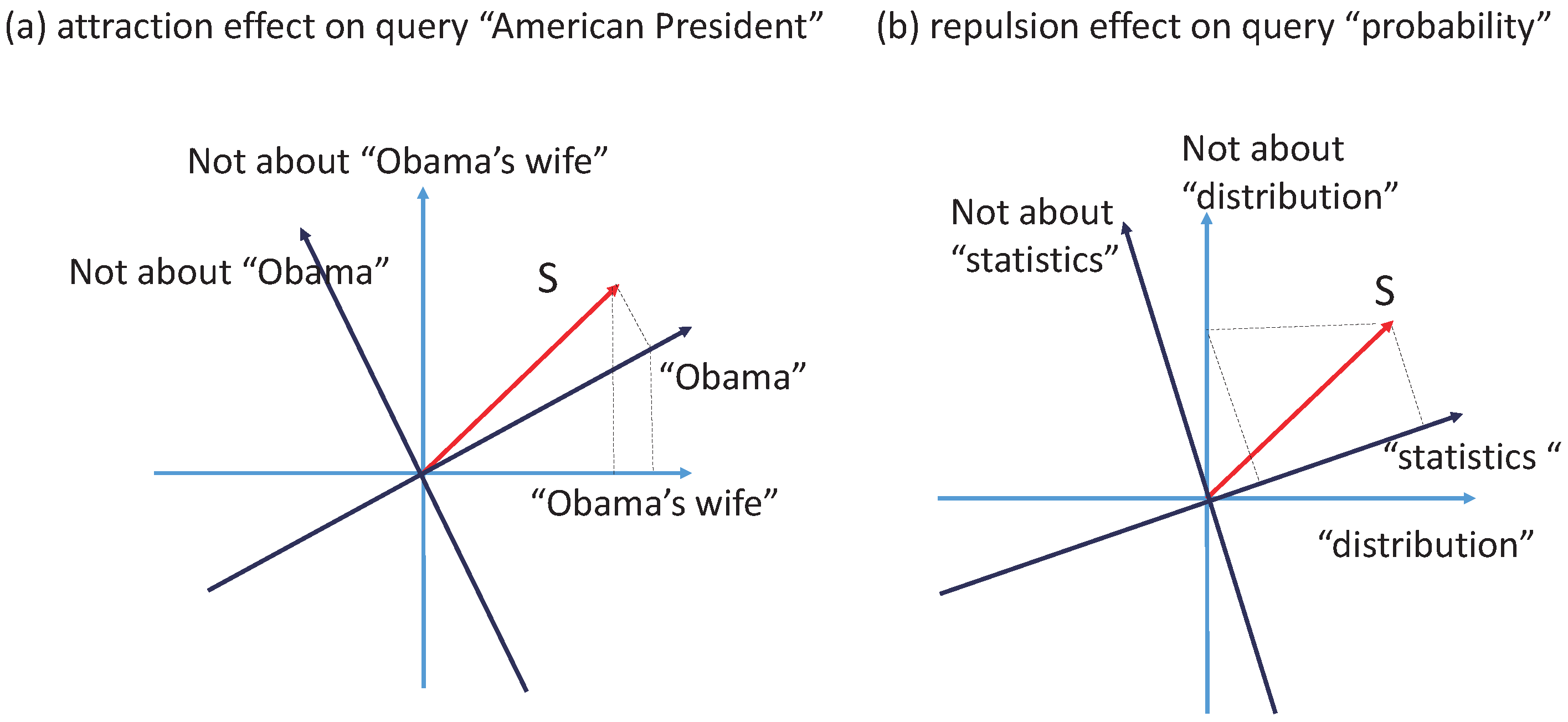 Entropy 18 00144 g005