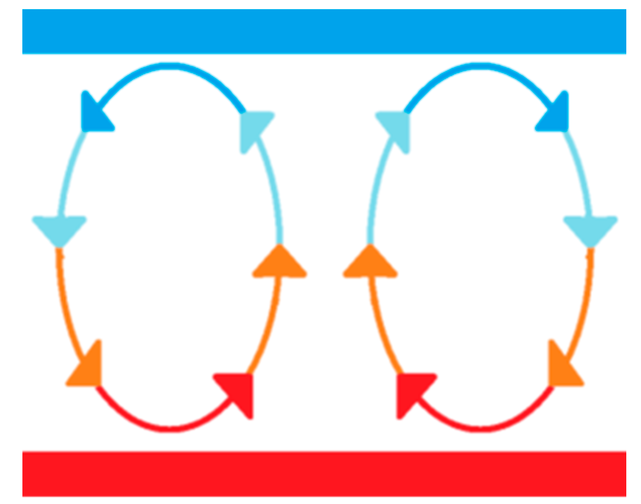 Entropy 18 00145 g001 1024