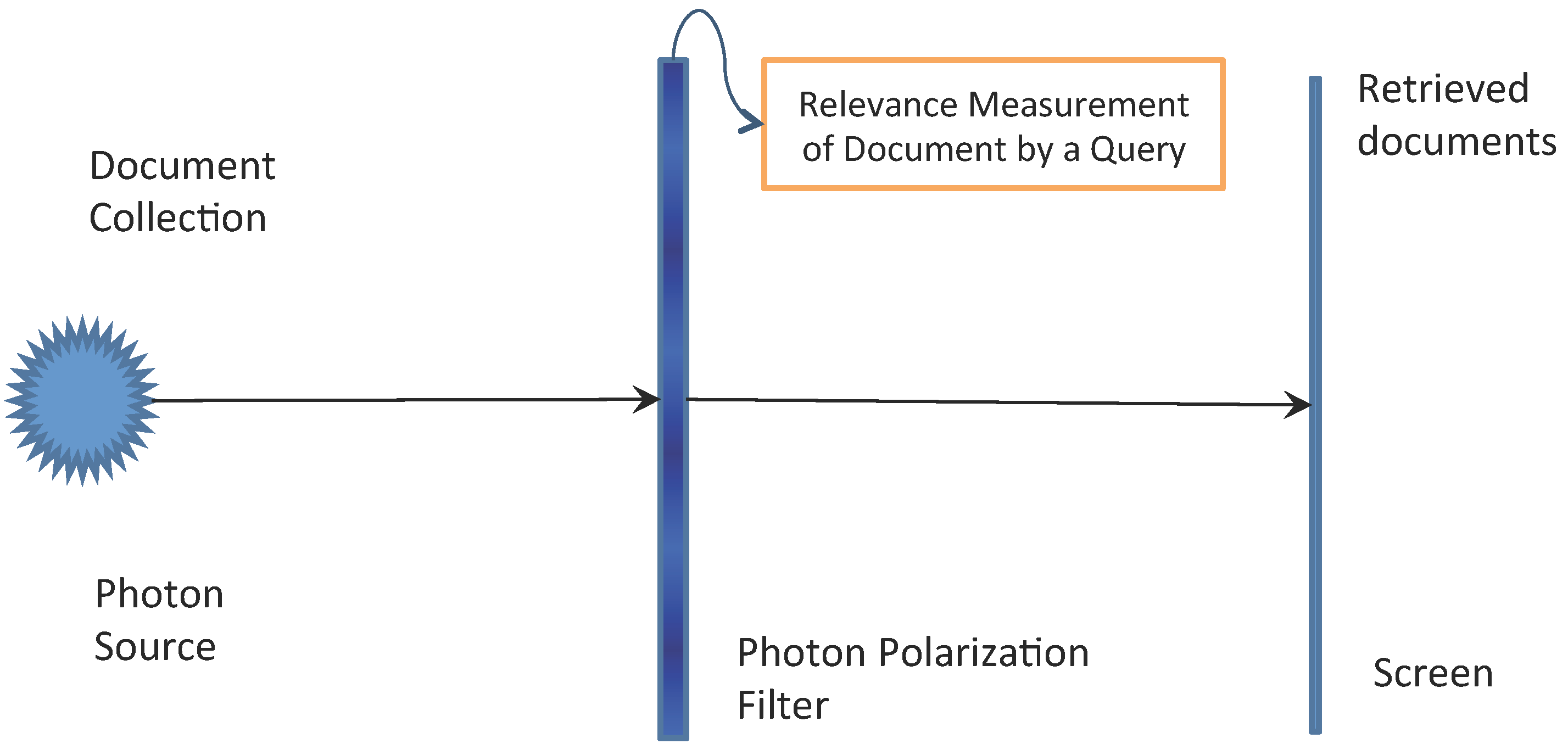 Entropy 18 00146 g002 1024