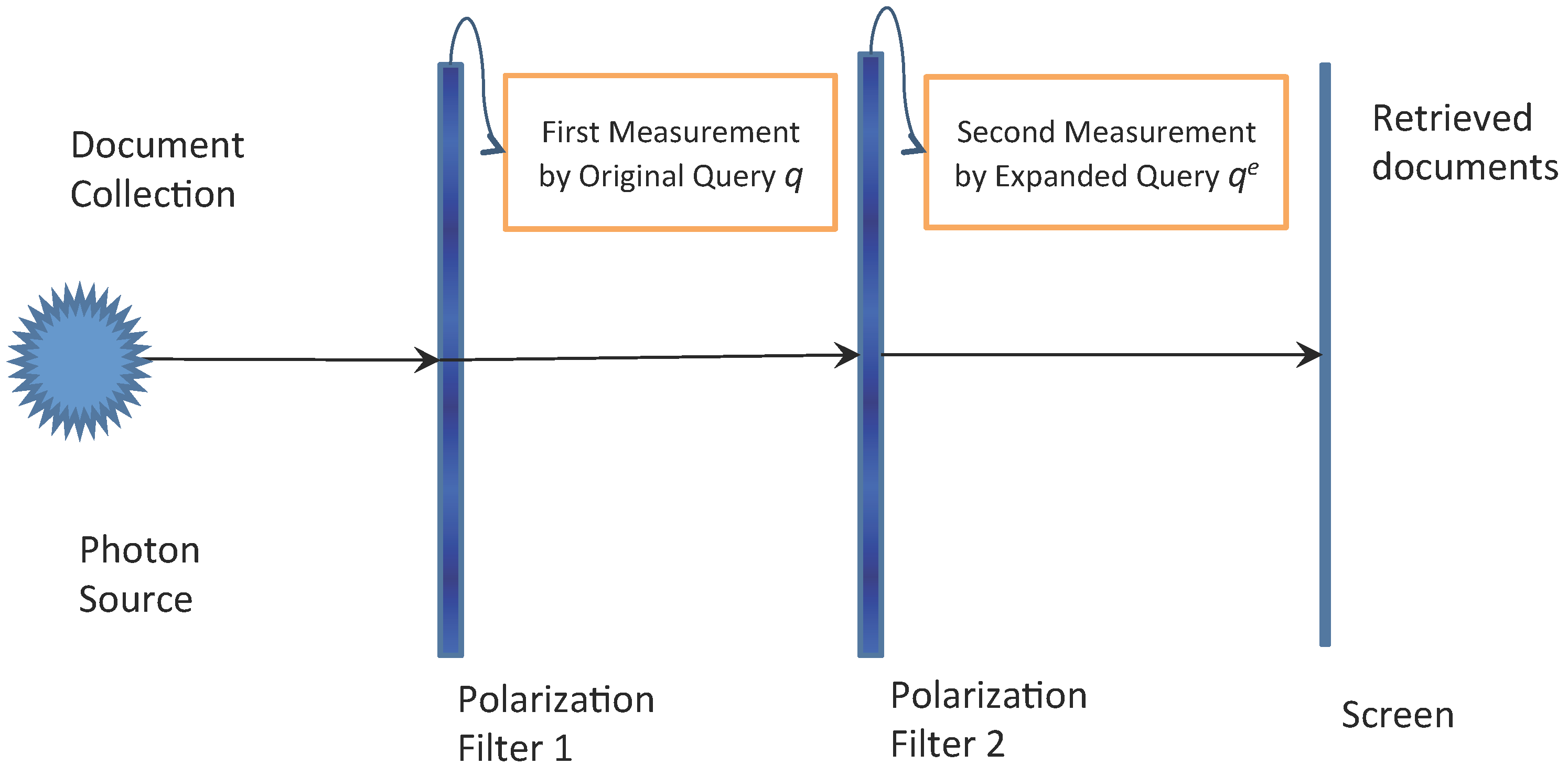 Entropy 18 00146 g003 1024