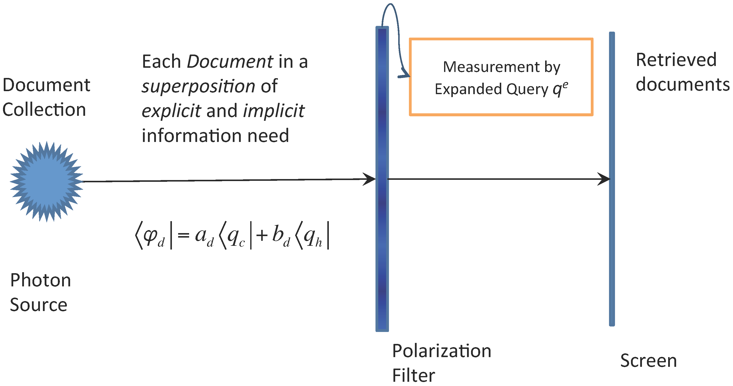 Entropy 18 00146 g005 1024