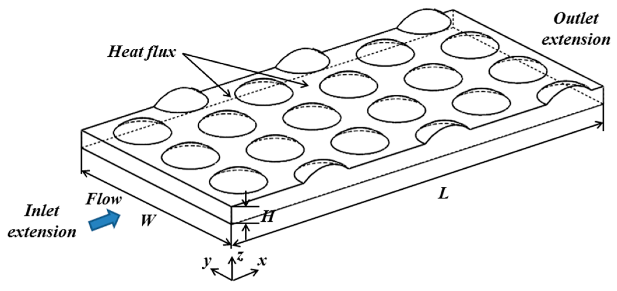 Entropy 18 00148 g001