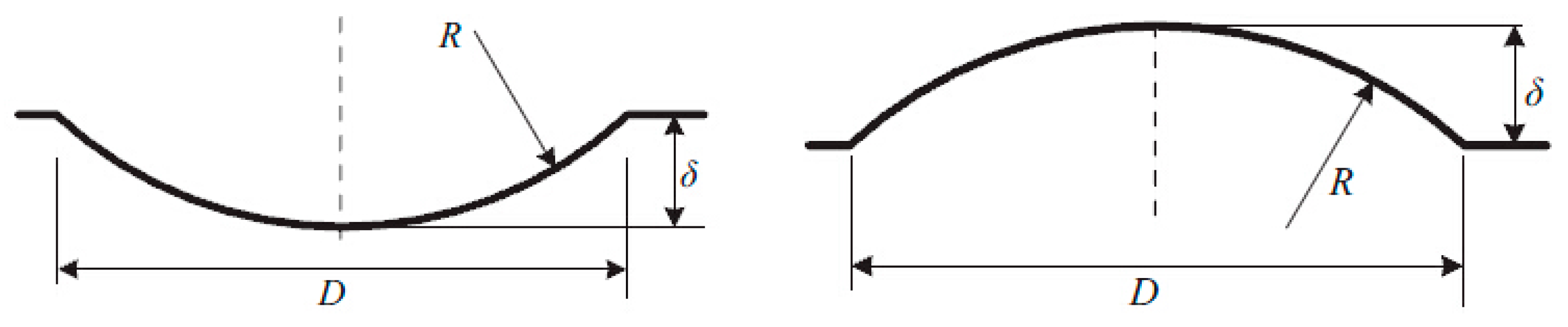 Entropy 18 00148 g002
