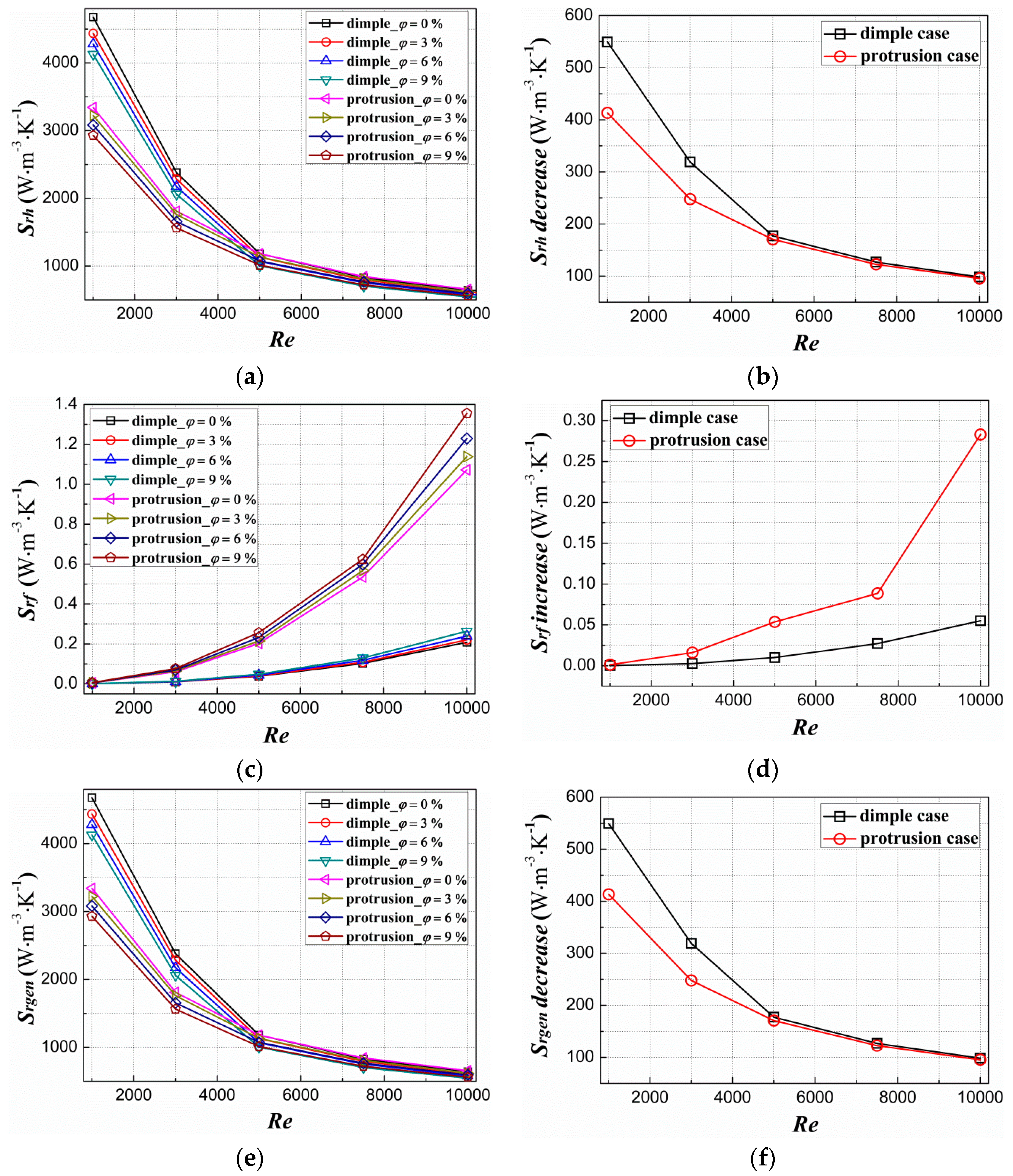 Entropy 18 00148 g005