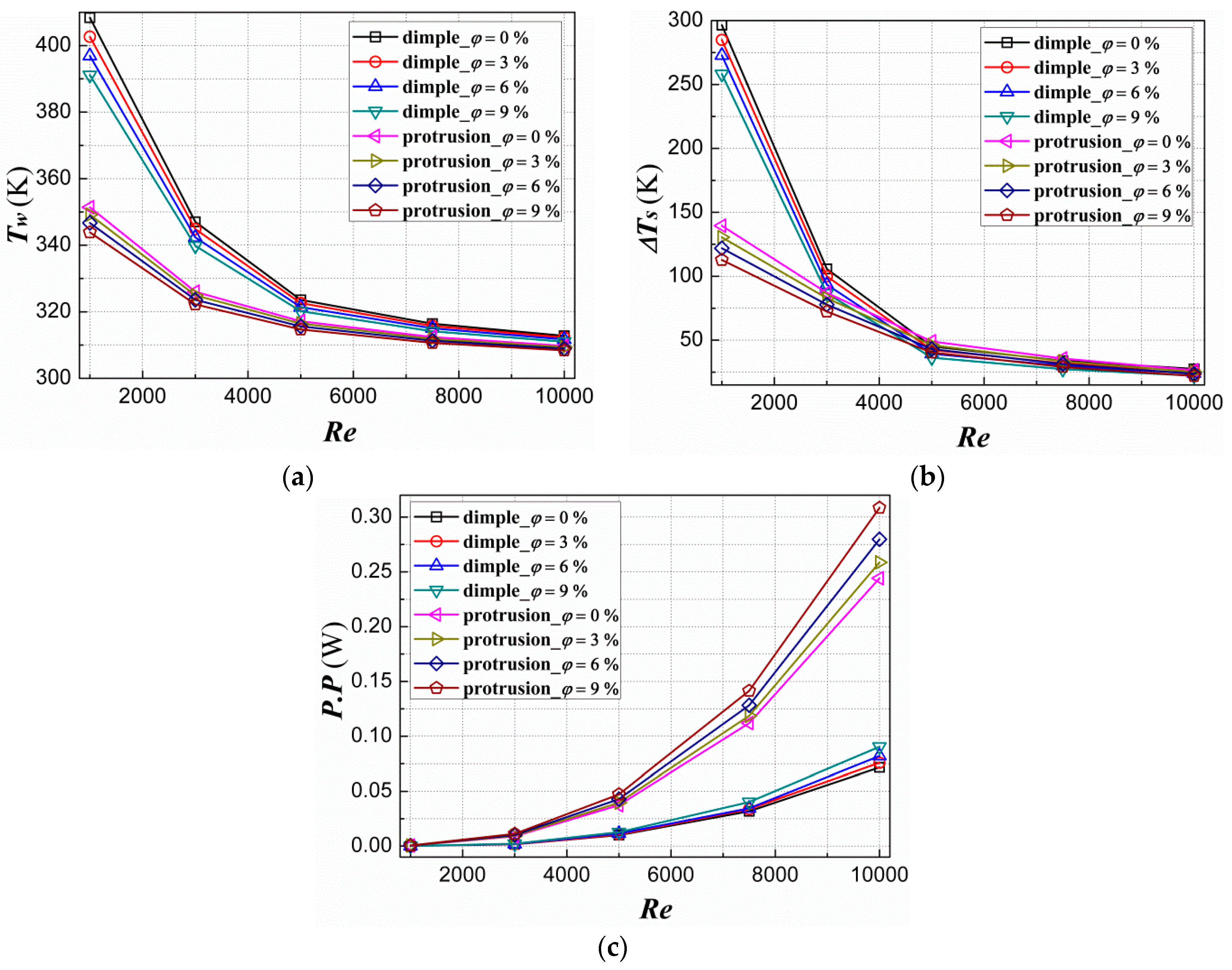 Entropy 18 00148 g008