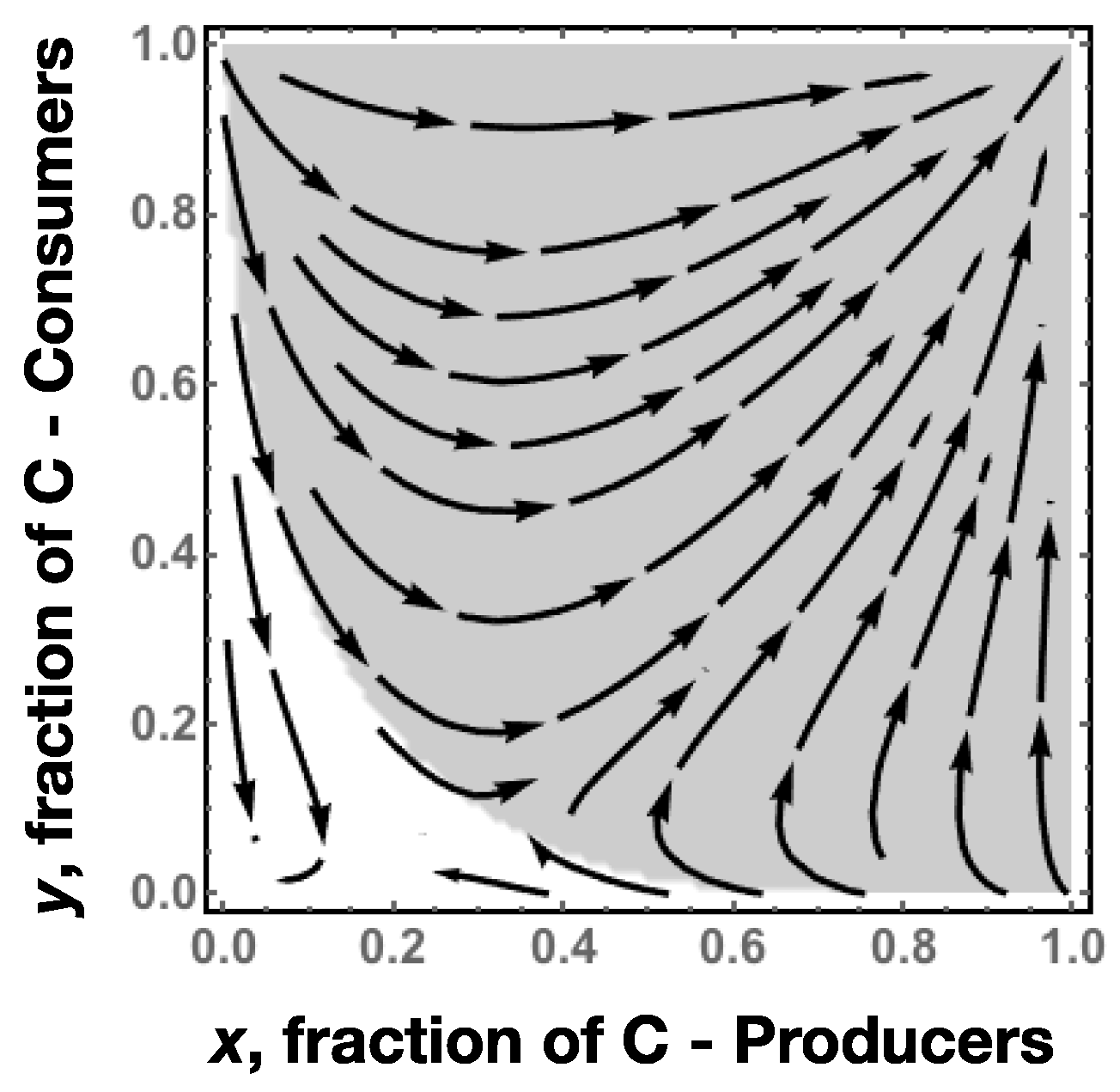 Entropy 18 00152 g003