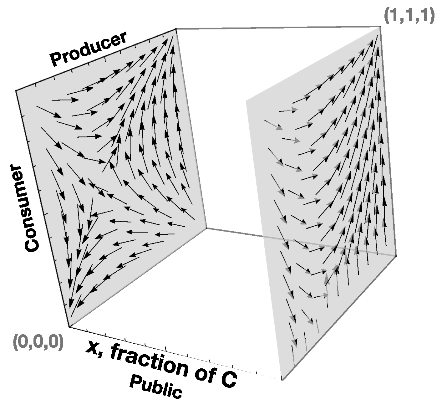Entropy 18 00152 g004