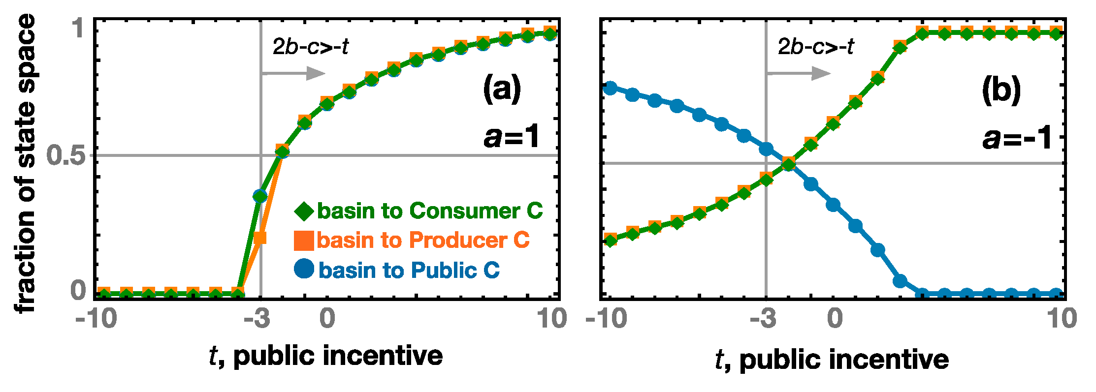 Entropy 18 00152 g006