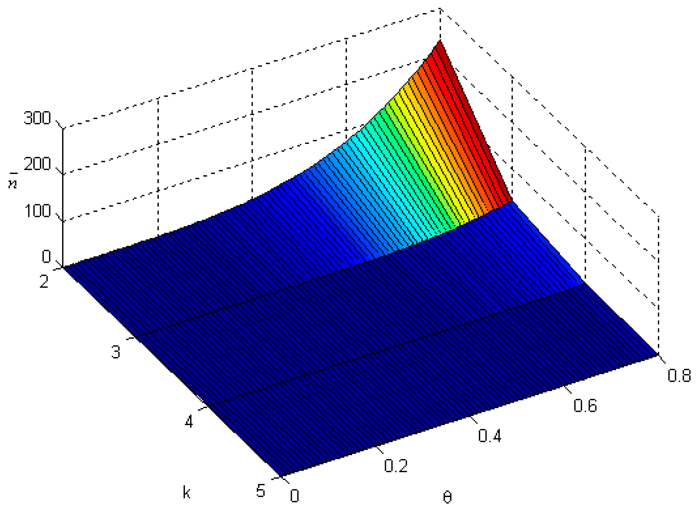 Entropy 18 00163 g001 1024
