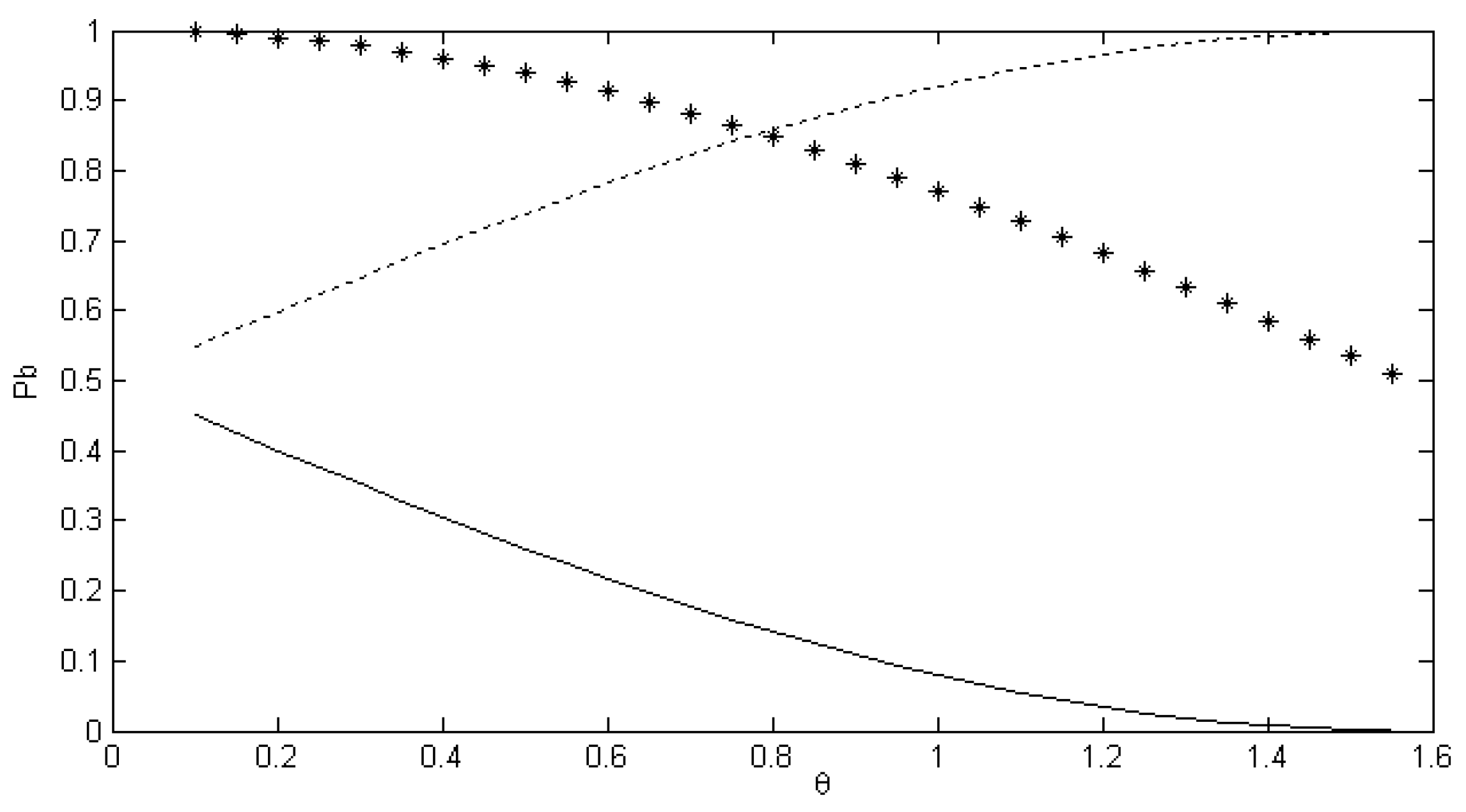 Entropy 18 00163 g004 1024