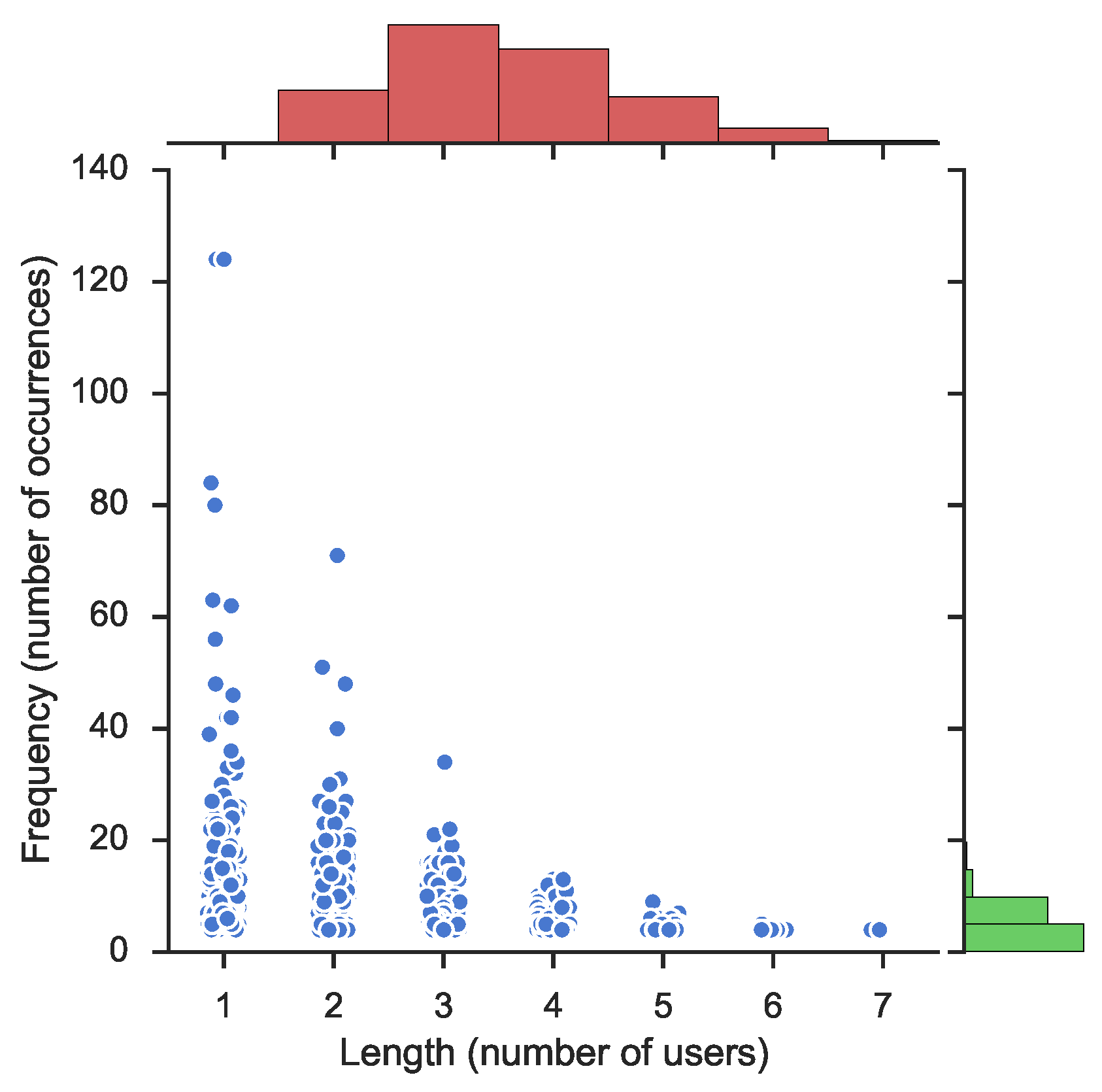 Entropy 18 00164 g001 1024
