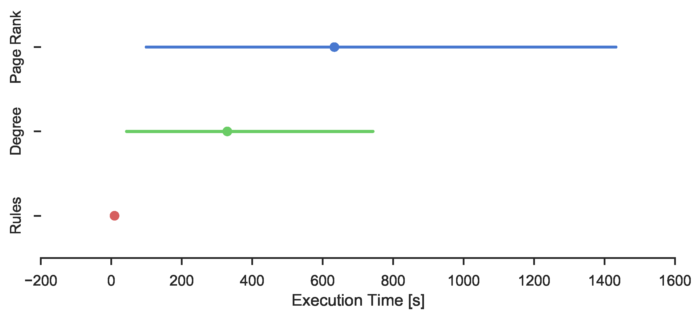 Entropy 18 00164 g004 1024