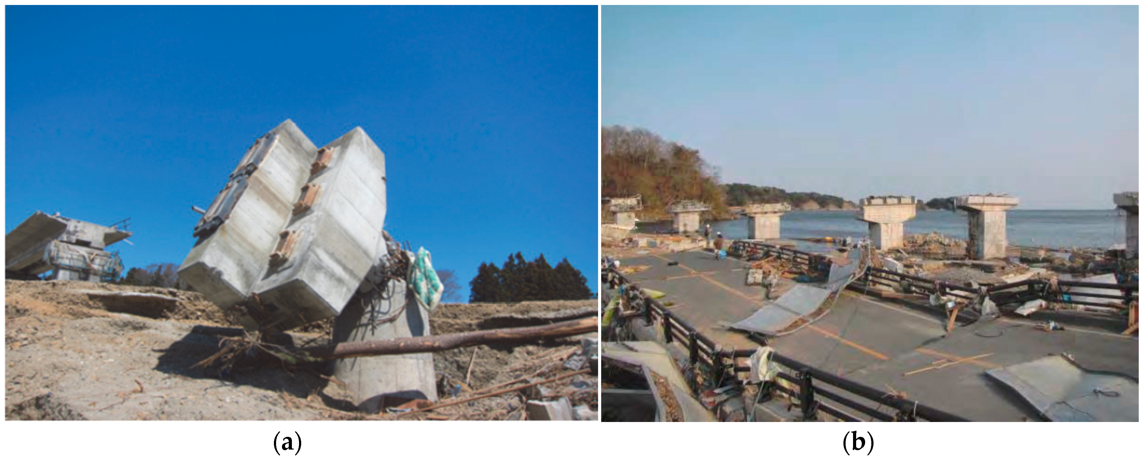 Entropy 18 00167 g001 1024