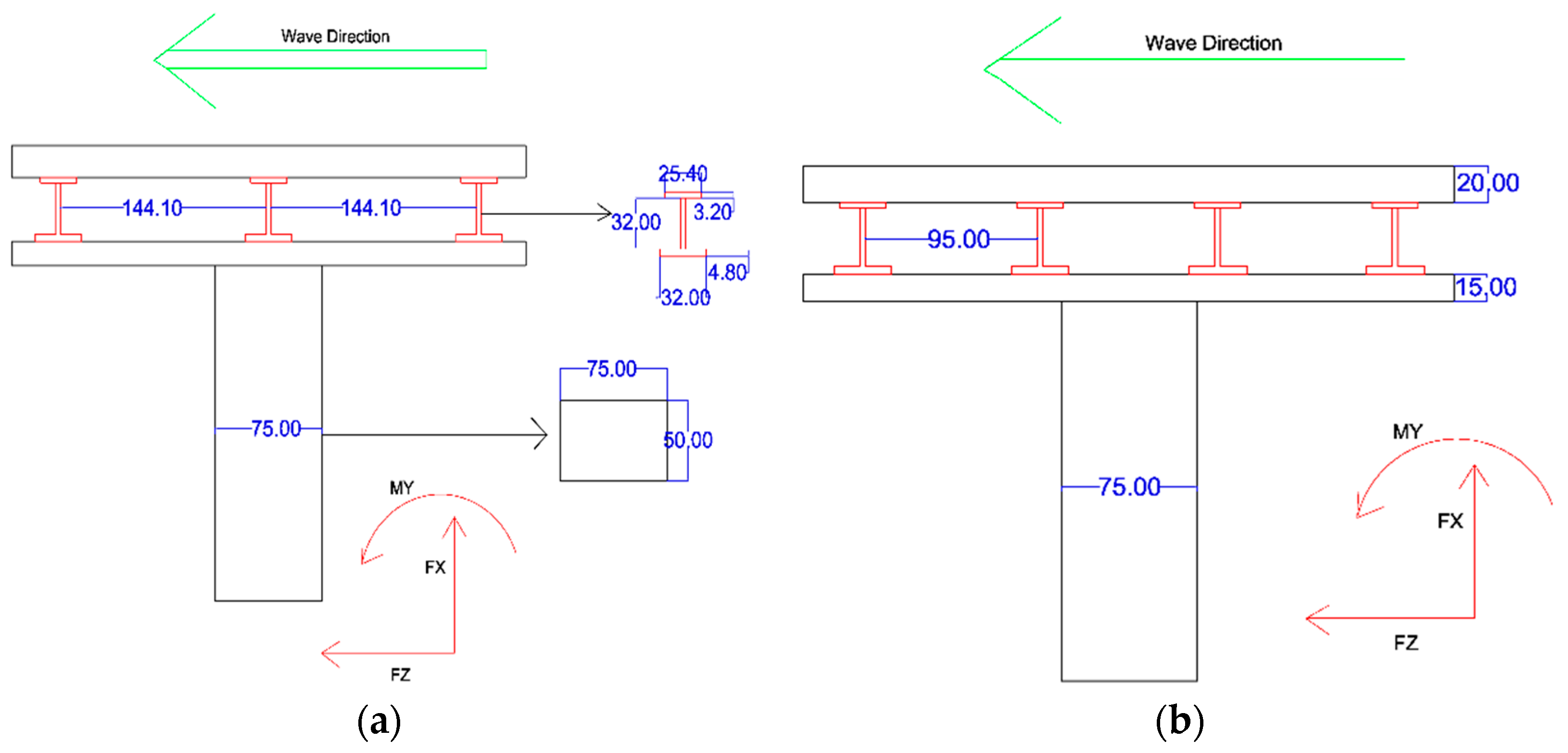Entropy 18 00167 g003a 1024