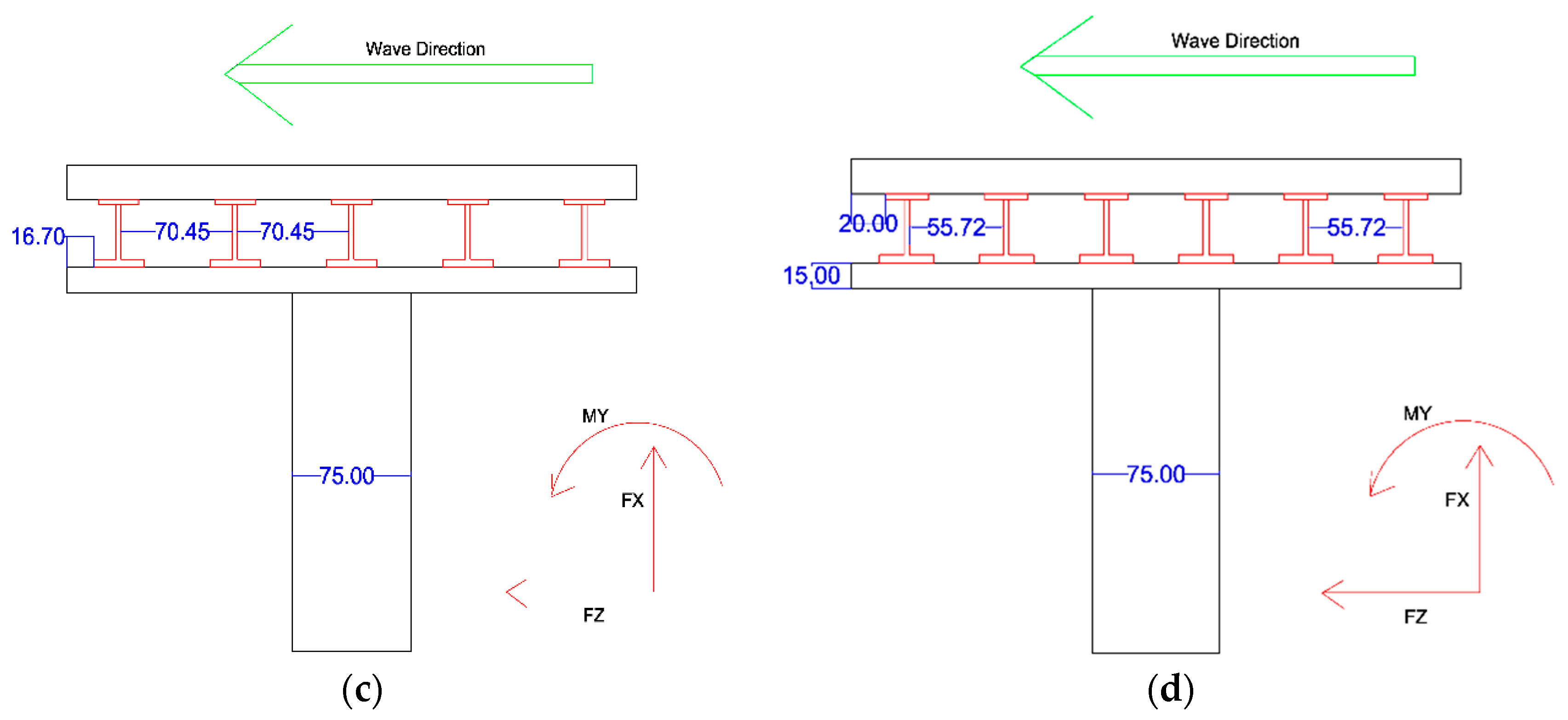 Entropy 18 00167 g003b 1024