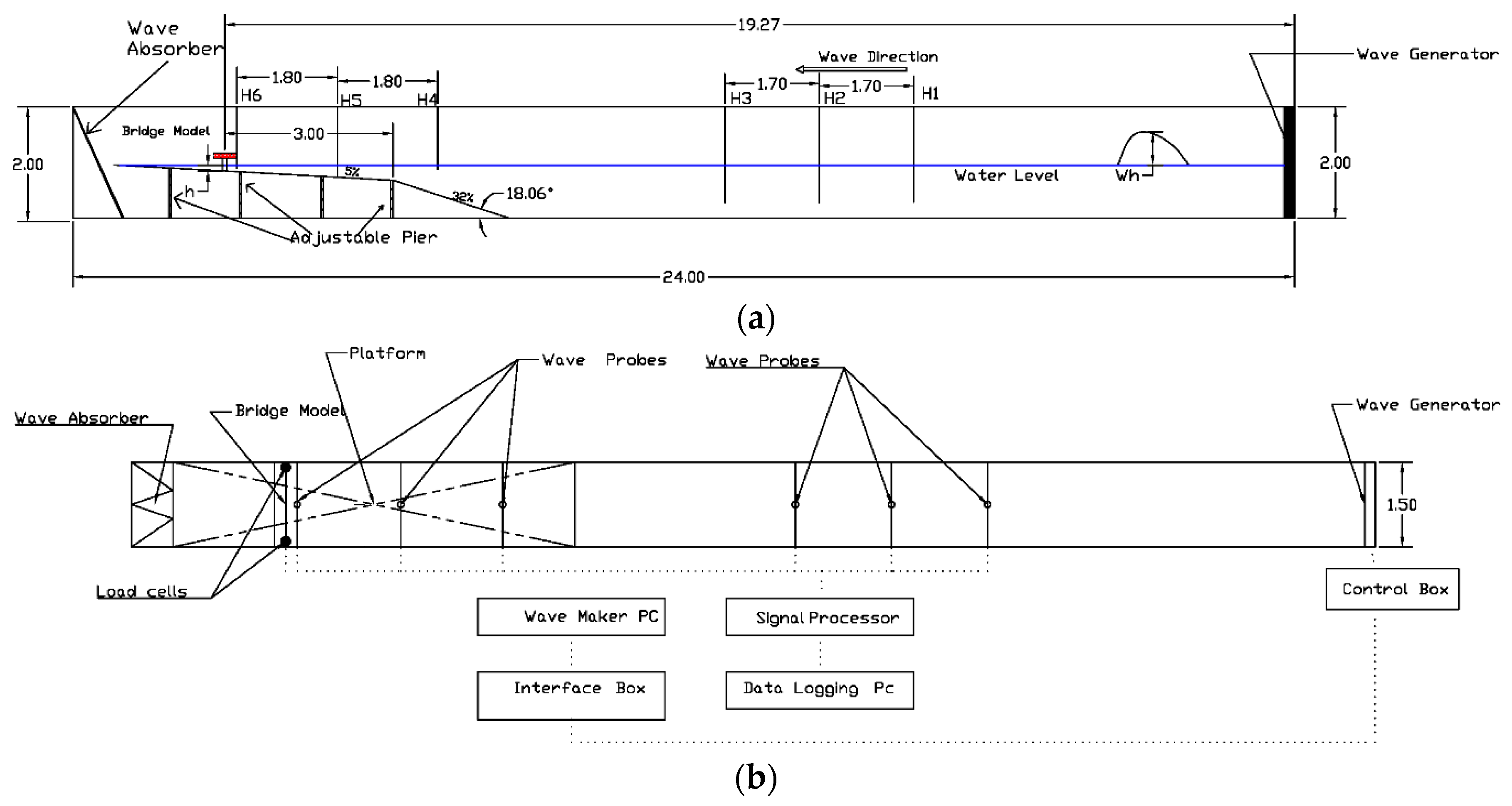 Entropy 18 00167 g004 1024
