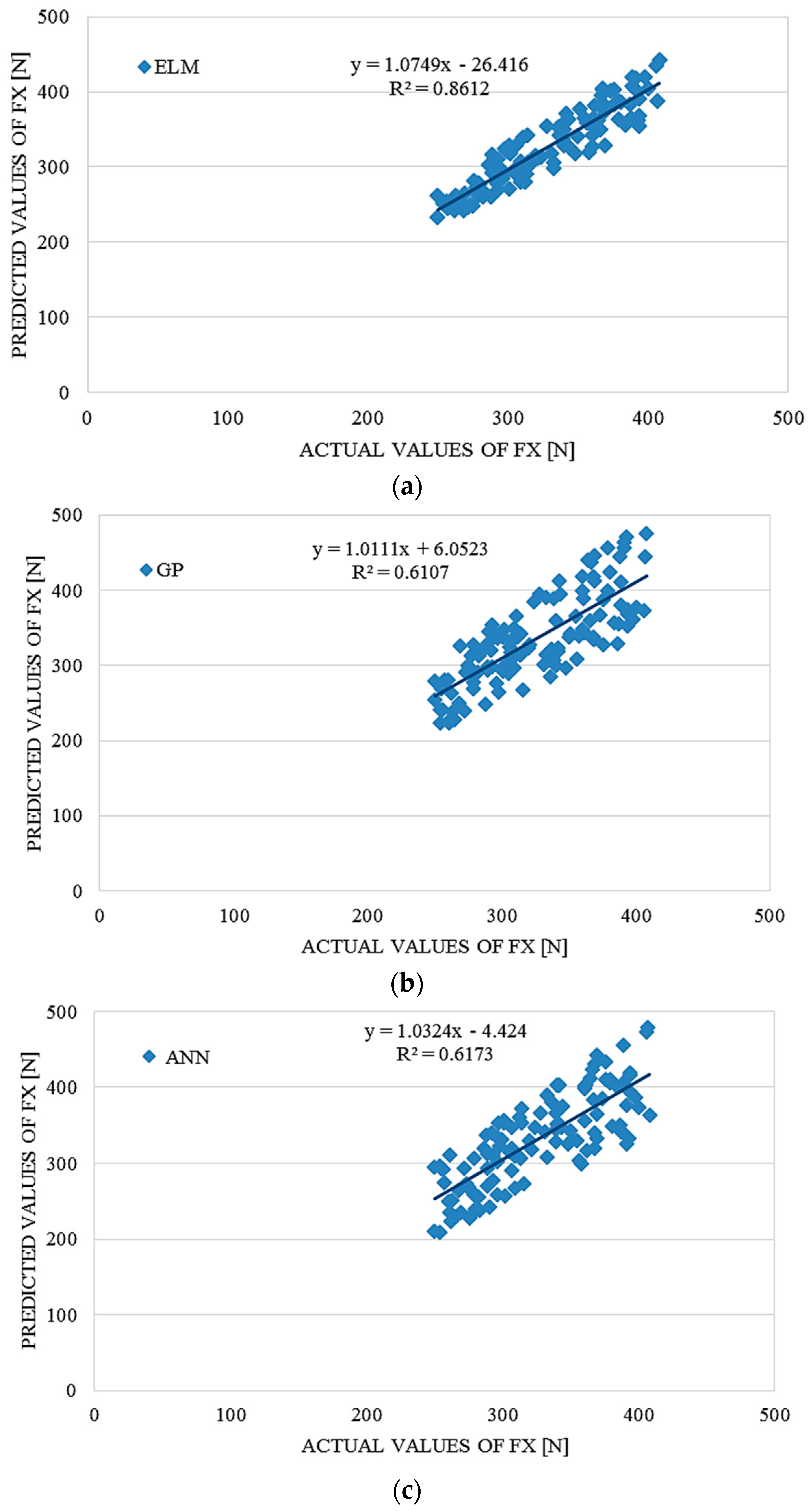 Entropy 18 00167 g006 1024