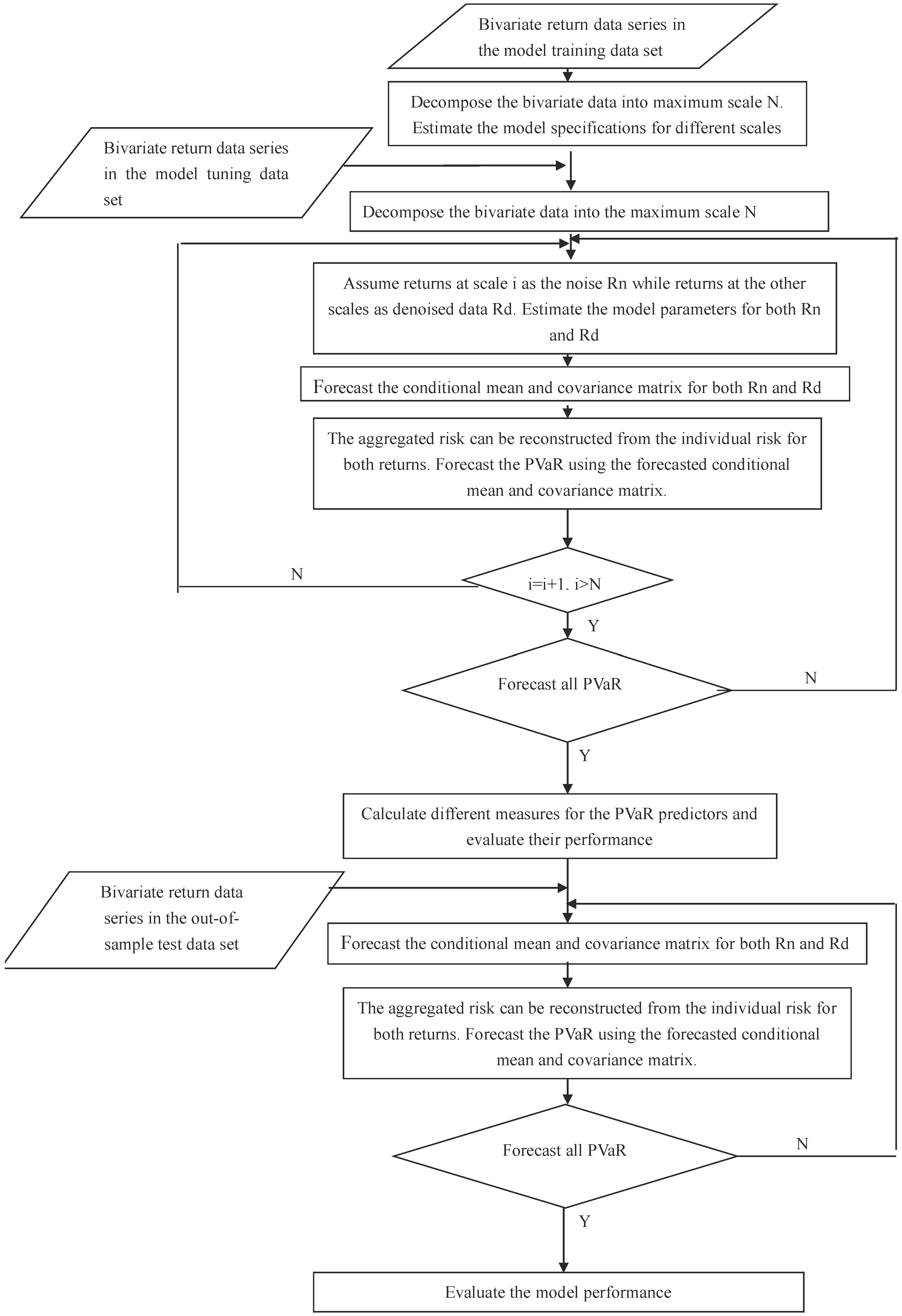 Entropy 18 00170 g001