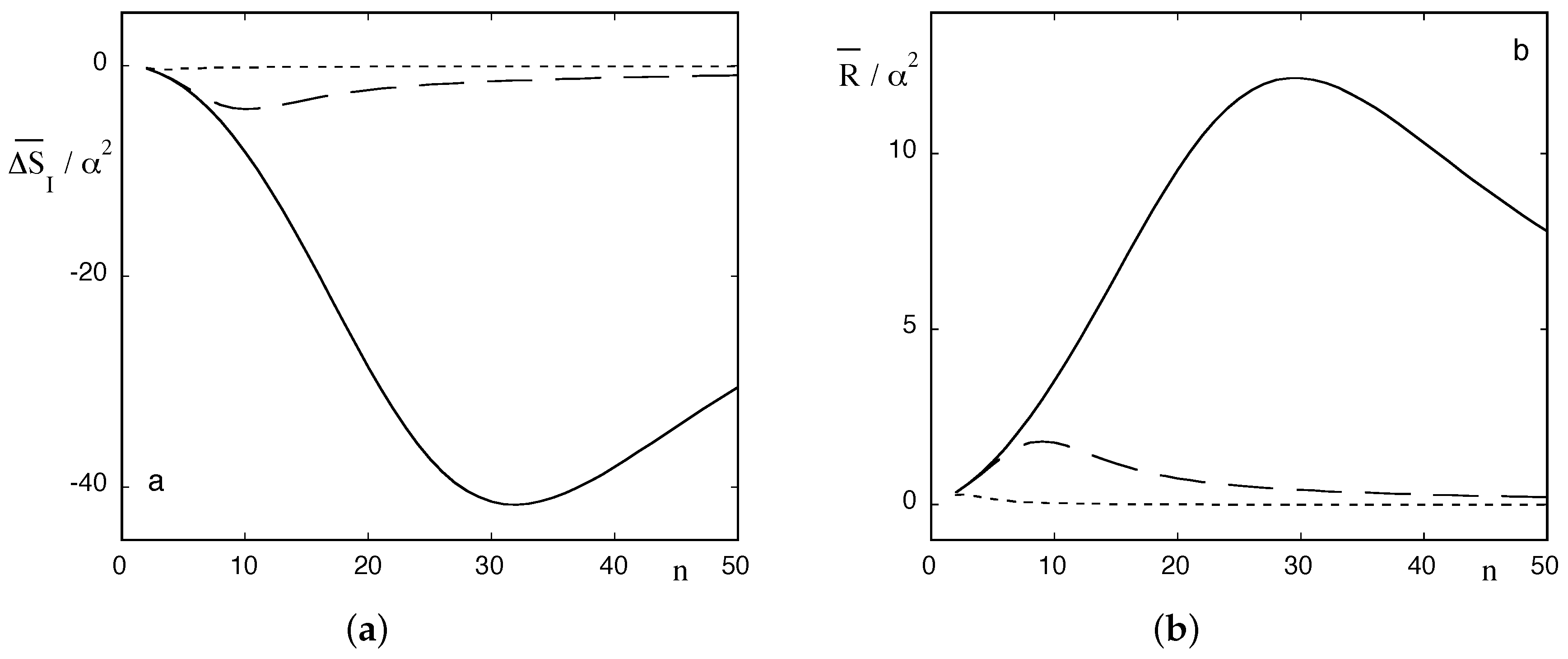 Entropy 18 00172 g002 1024