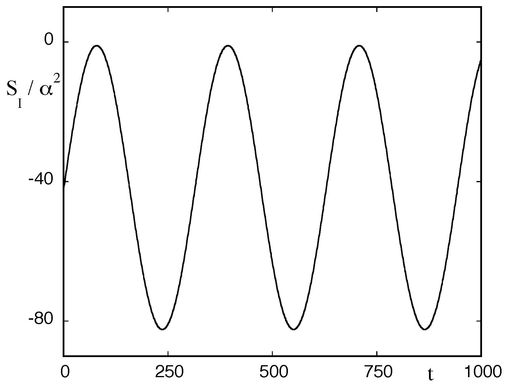 Entropy 18 00172 g003 1024