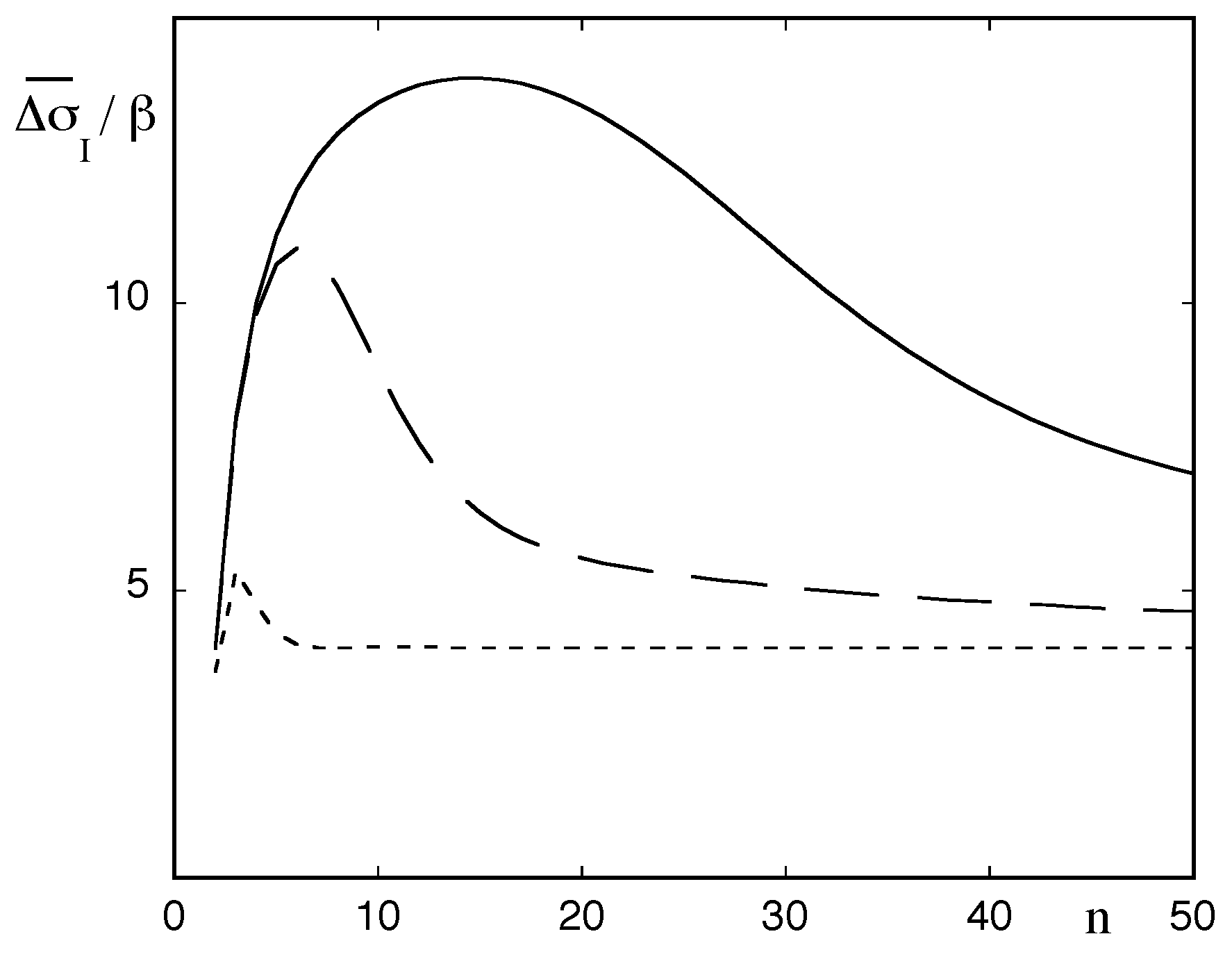 Entropy 18 00172 g004 1024