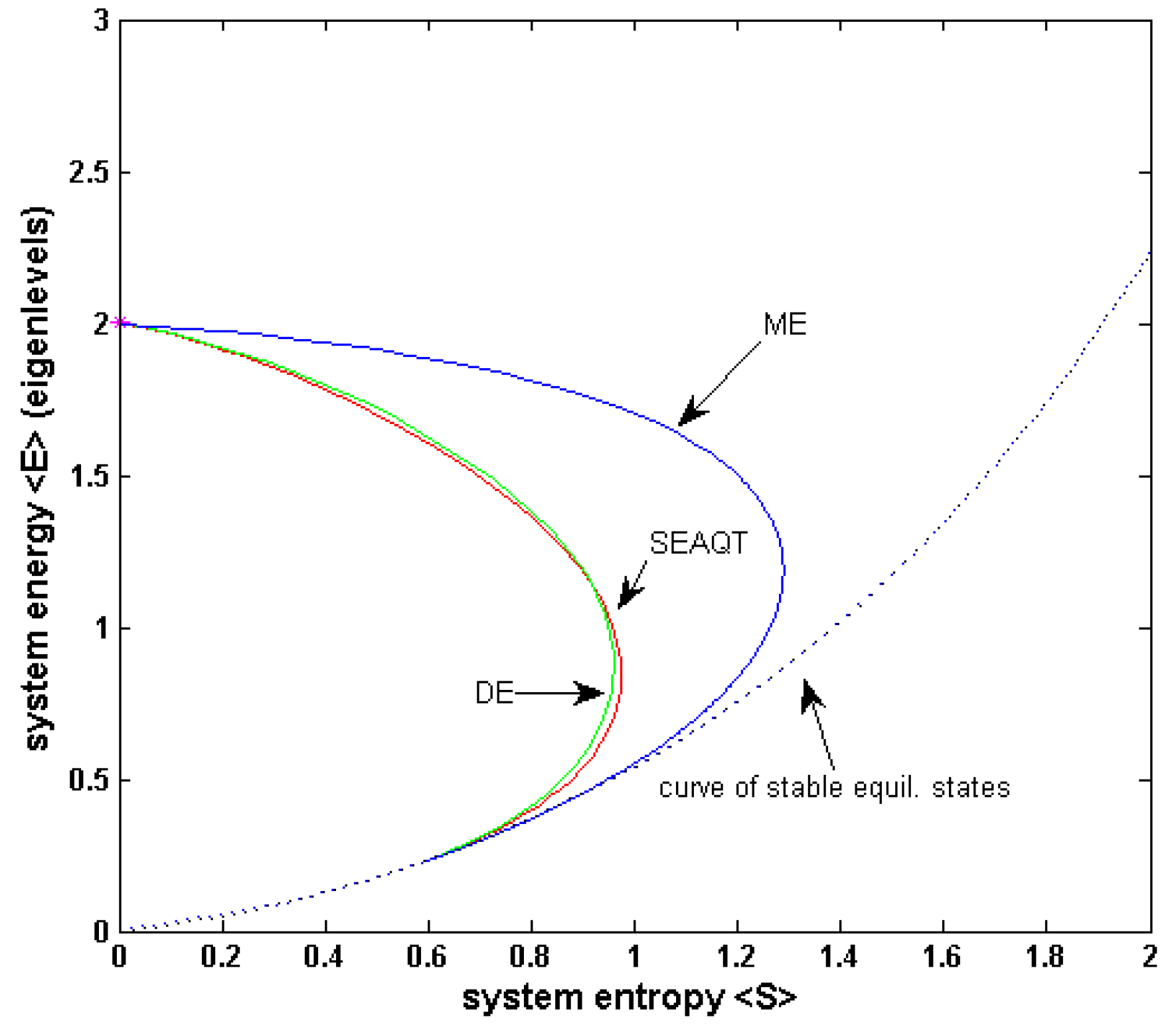 Entropy 18 00176 g002