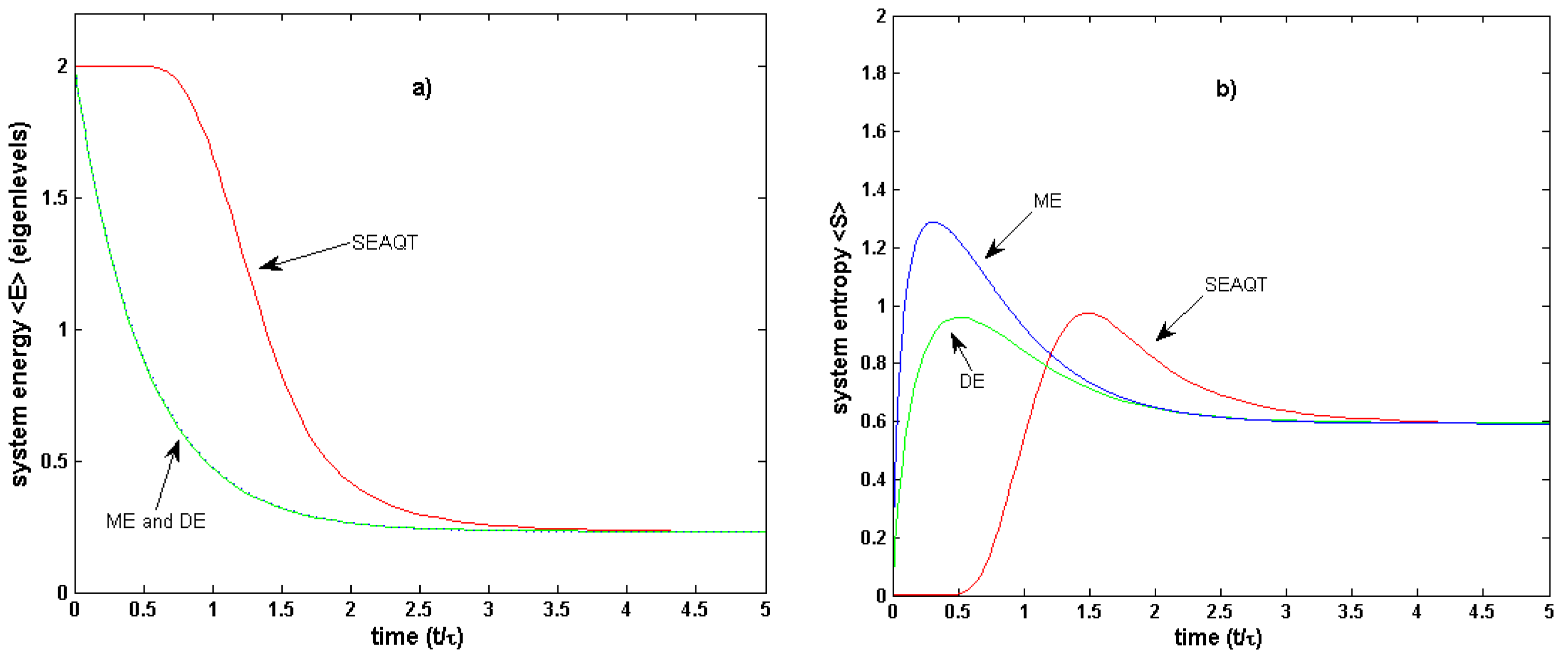Entropy 18 00176 g003