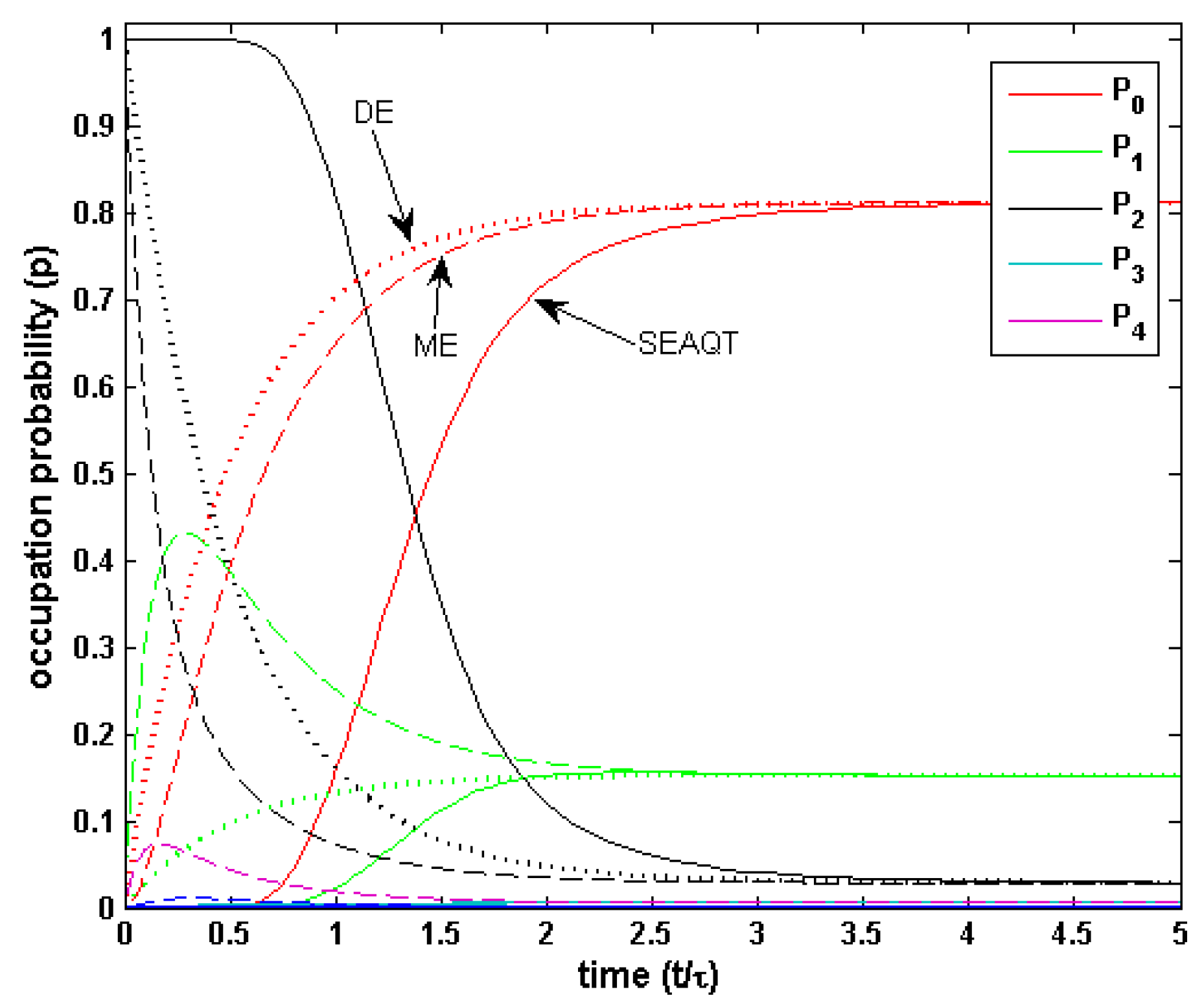 Entropy 18 00176 g004