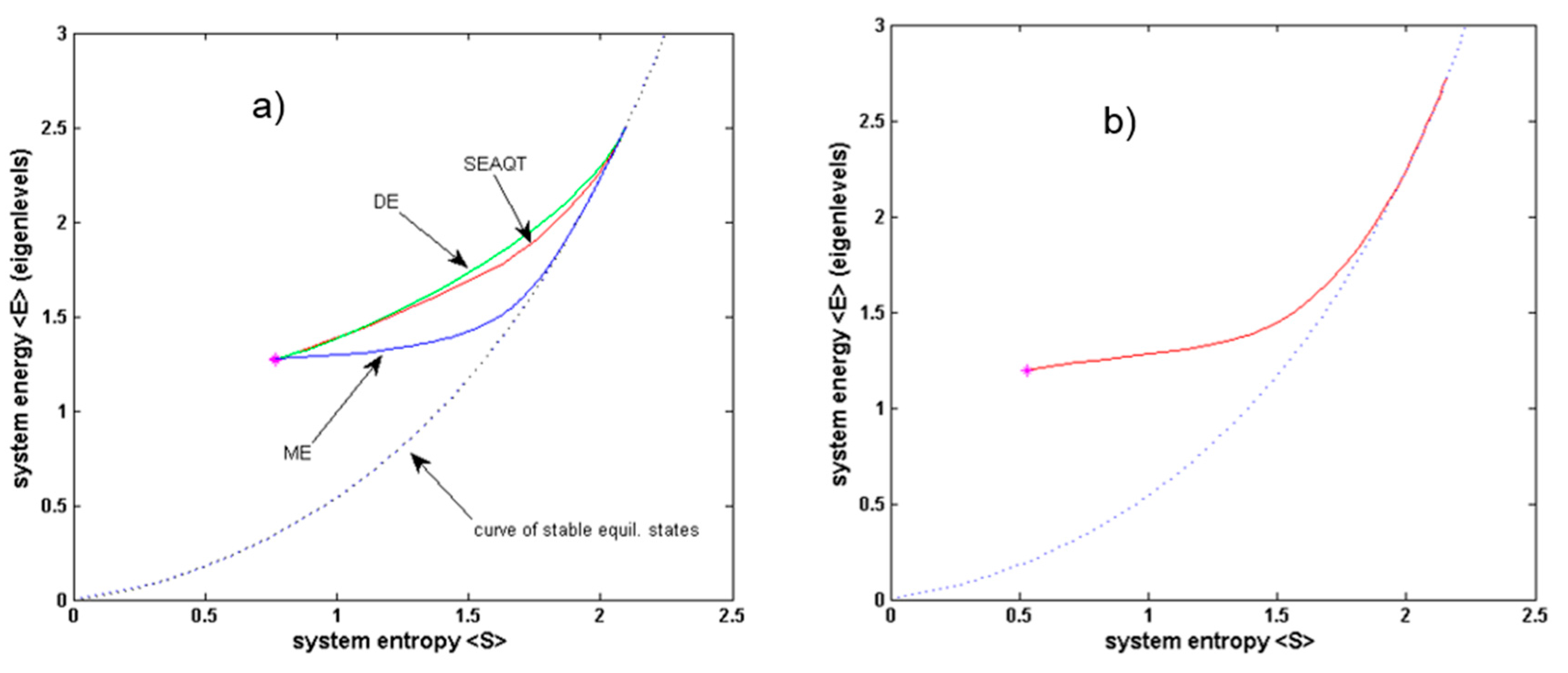 Entropy 18 00176 g006