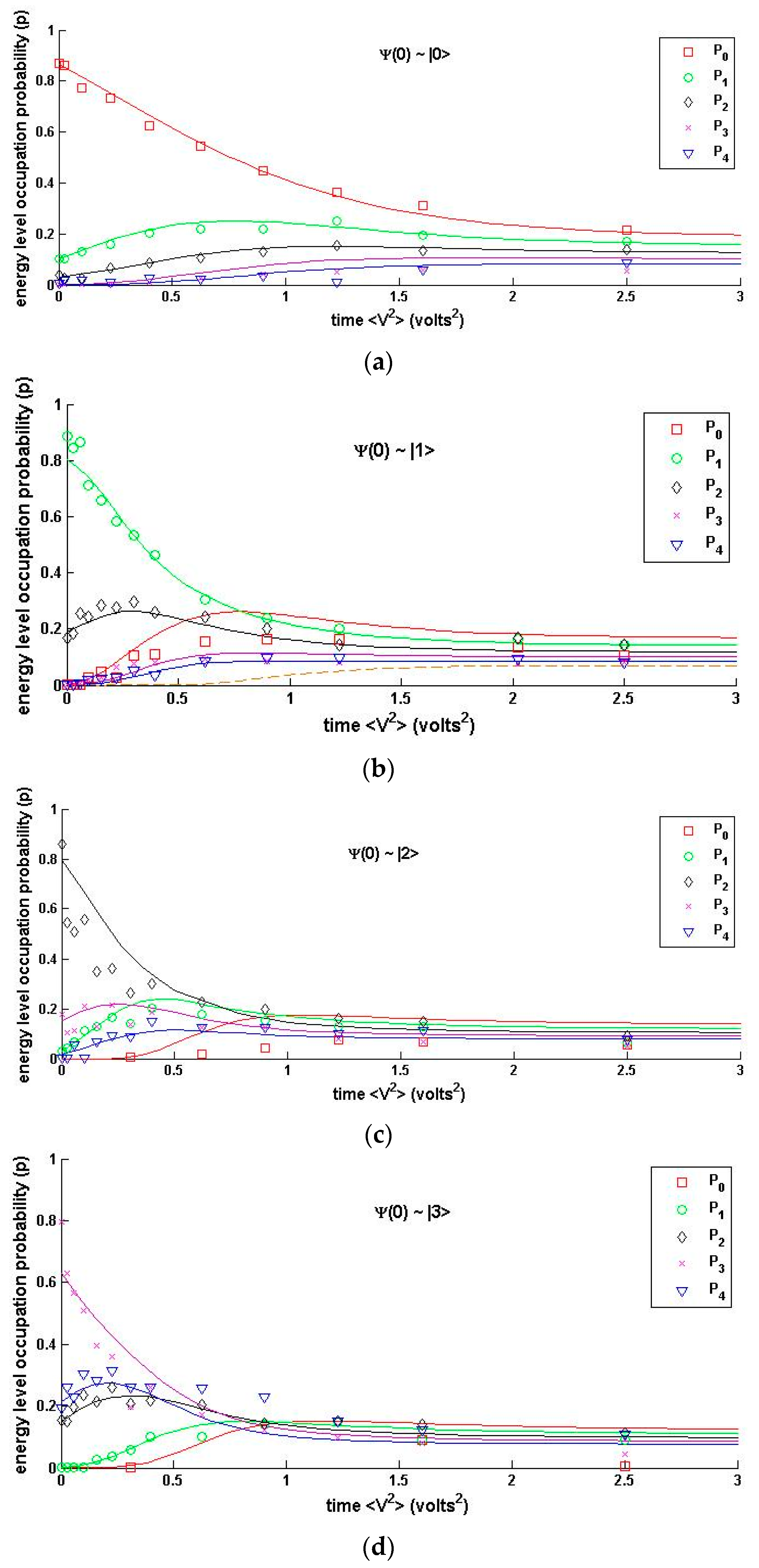 Entropy 18 00176 g008