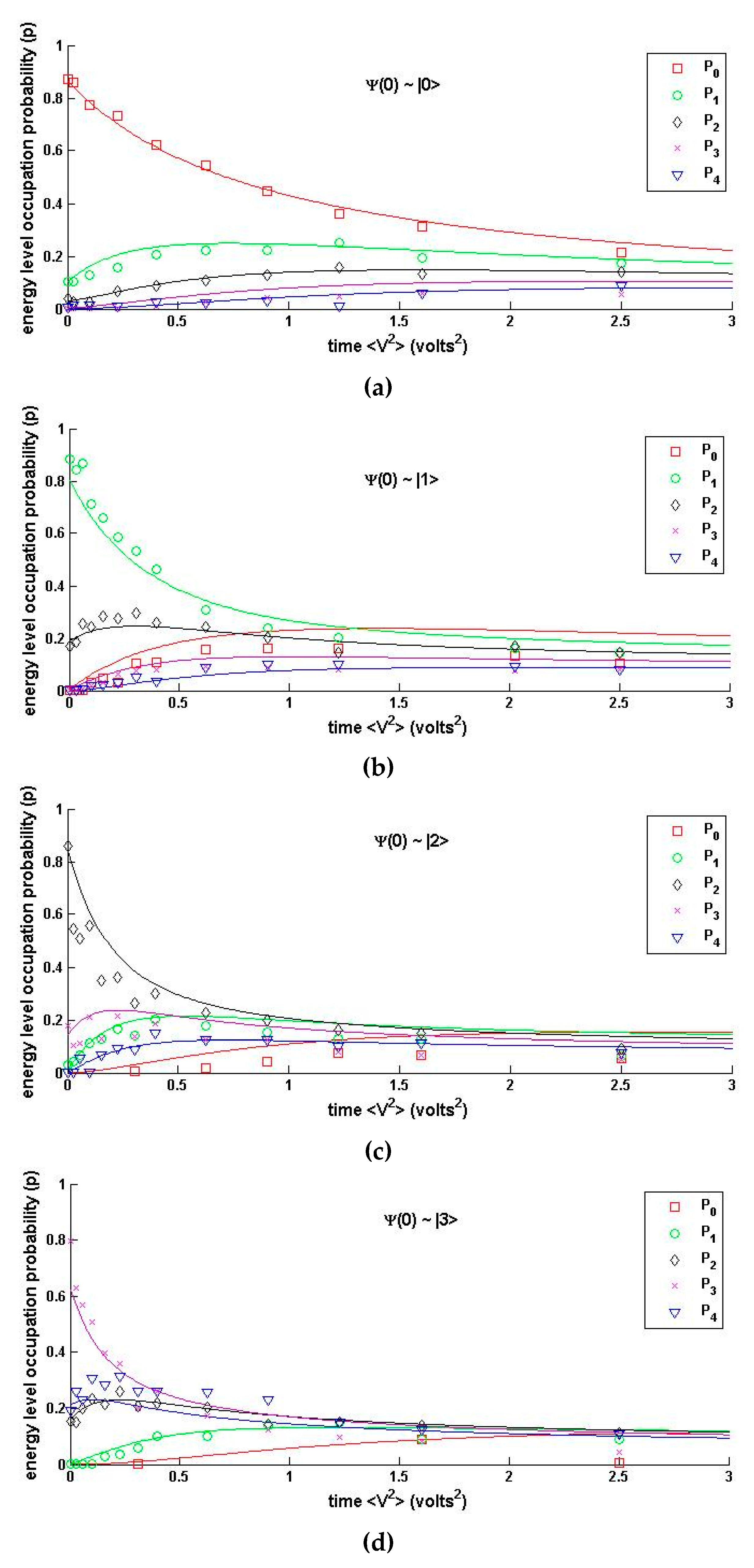 Entropy 18 00176 g012
