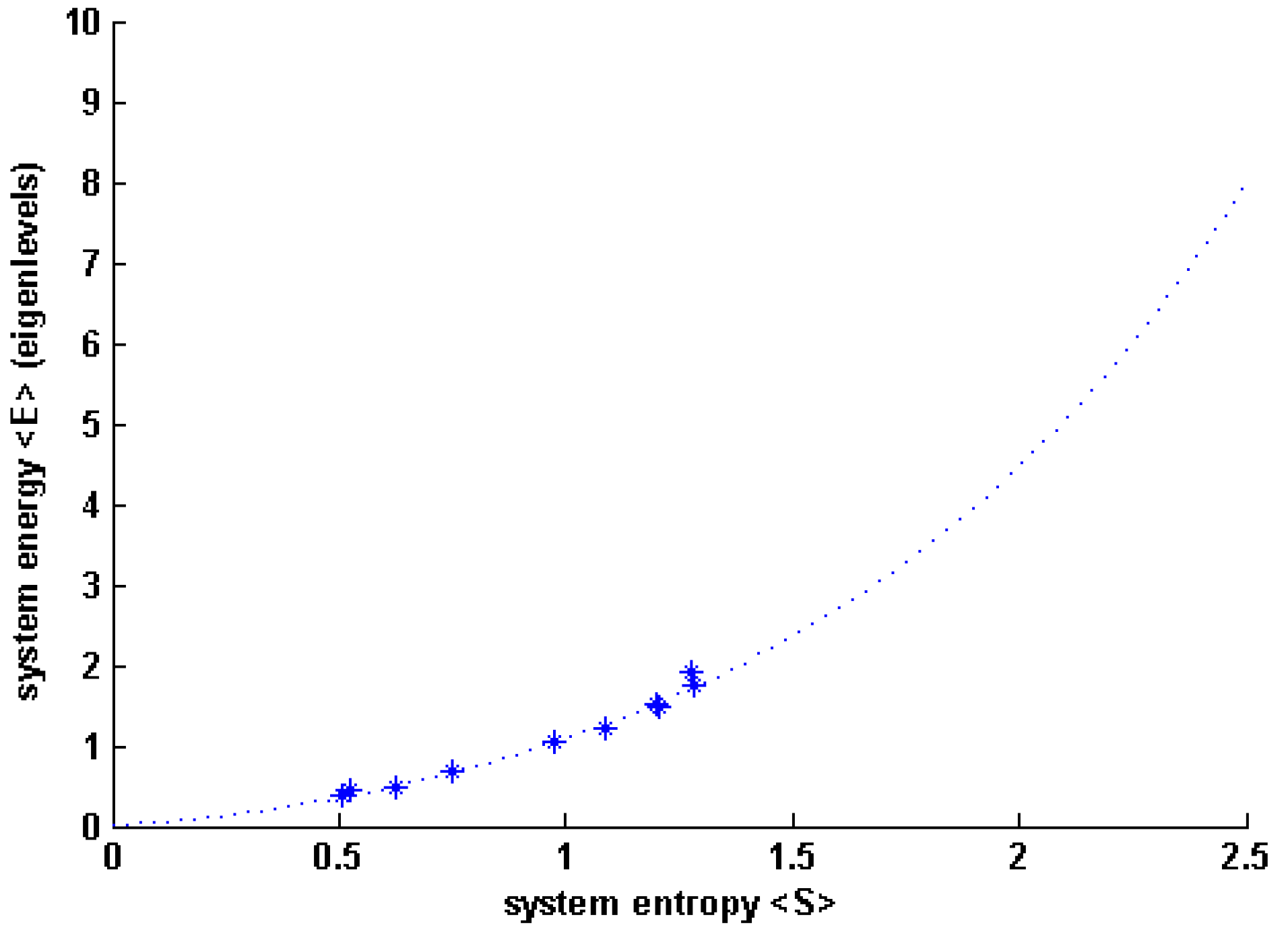Entropy 18 00176 g013
