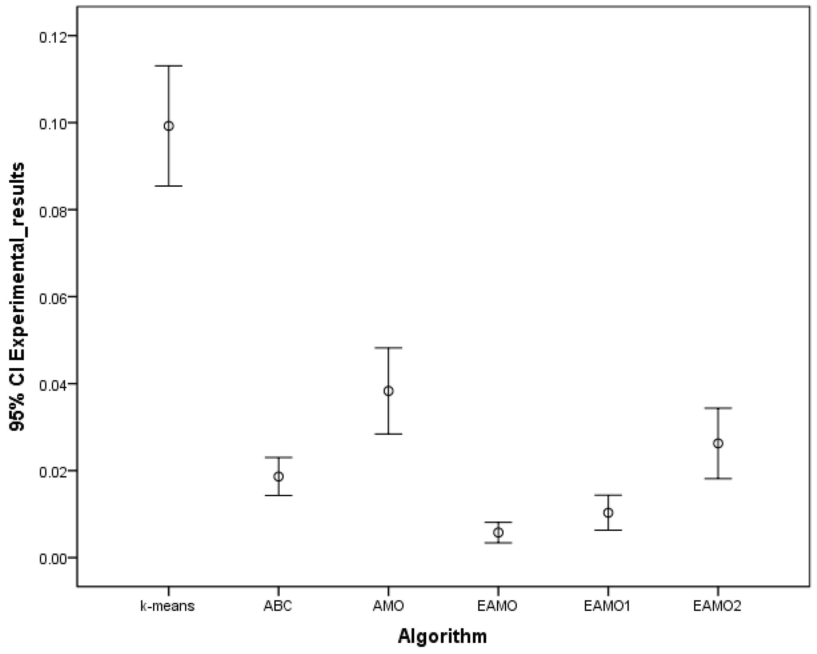 Entropy 18 00185 g003 1024