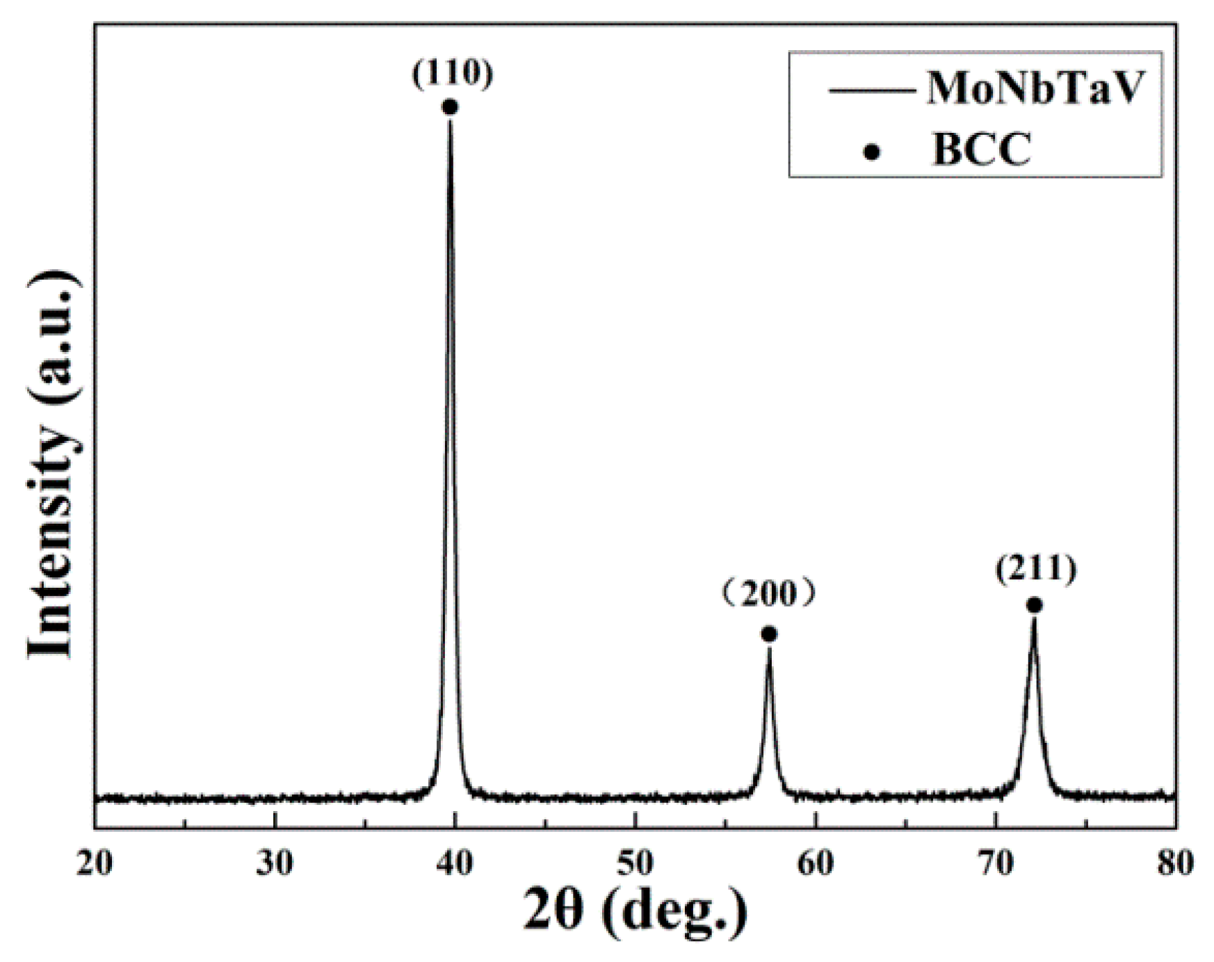 Entropy 18 00189 g001 1024