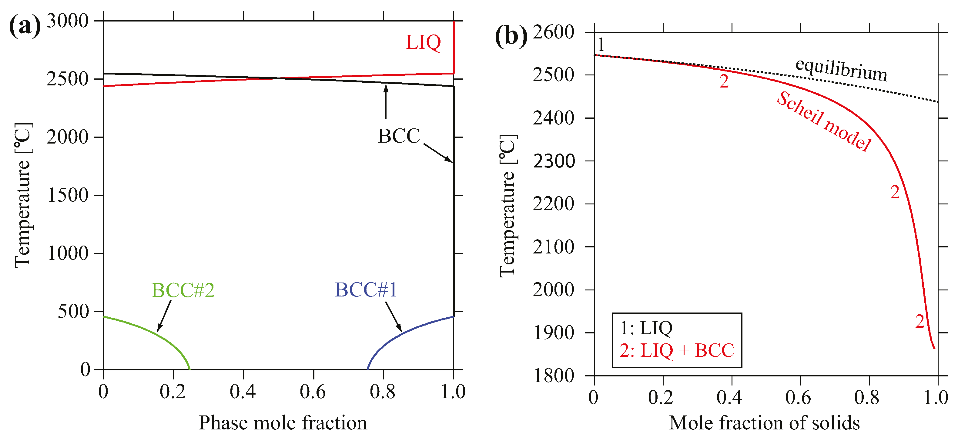 Entropy 18 00189 g005 1024