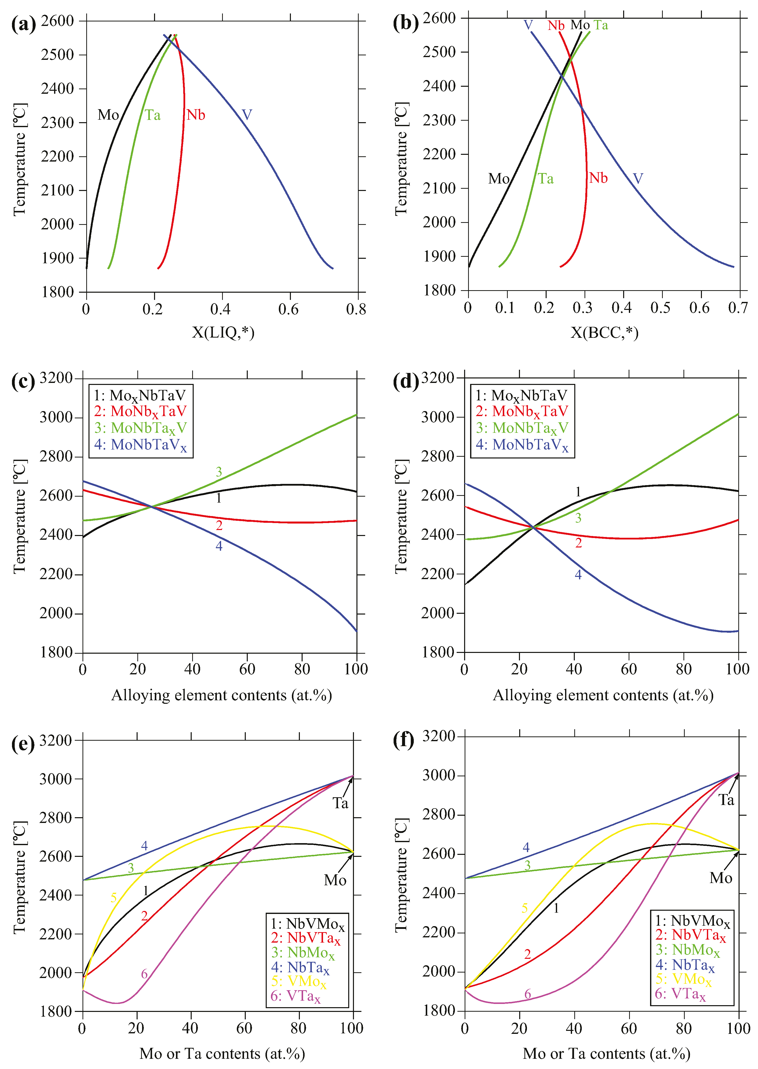 Entropy 18 00189 g006 1024