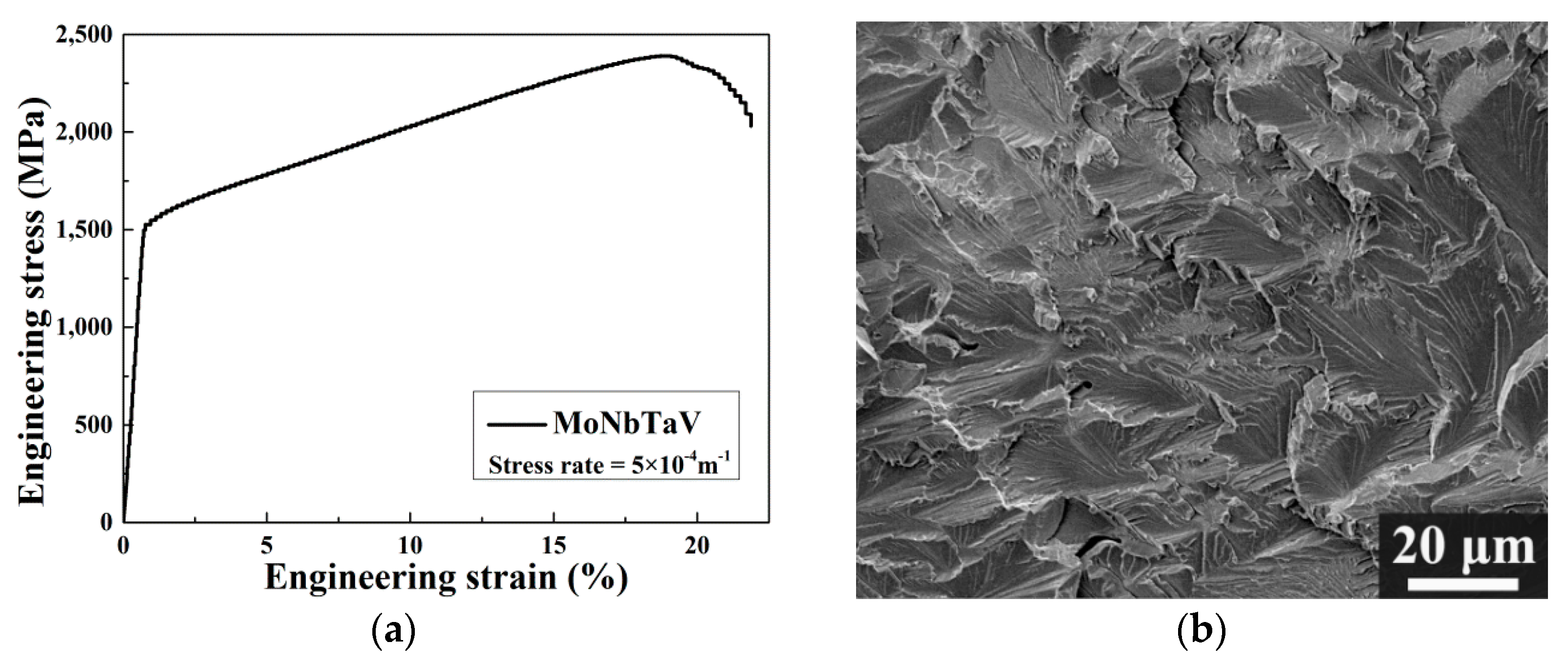 Entropy 18 00189 g007 1024