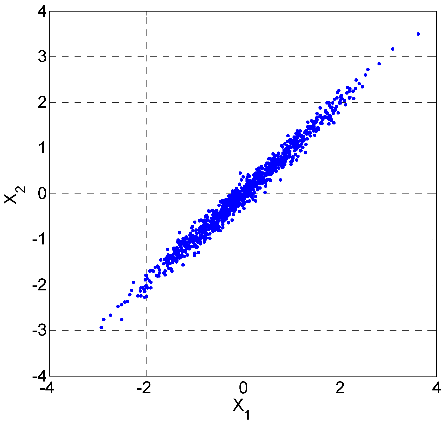 Entropy 18 00196 g002 1024