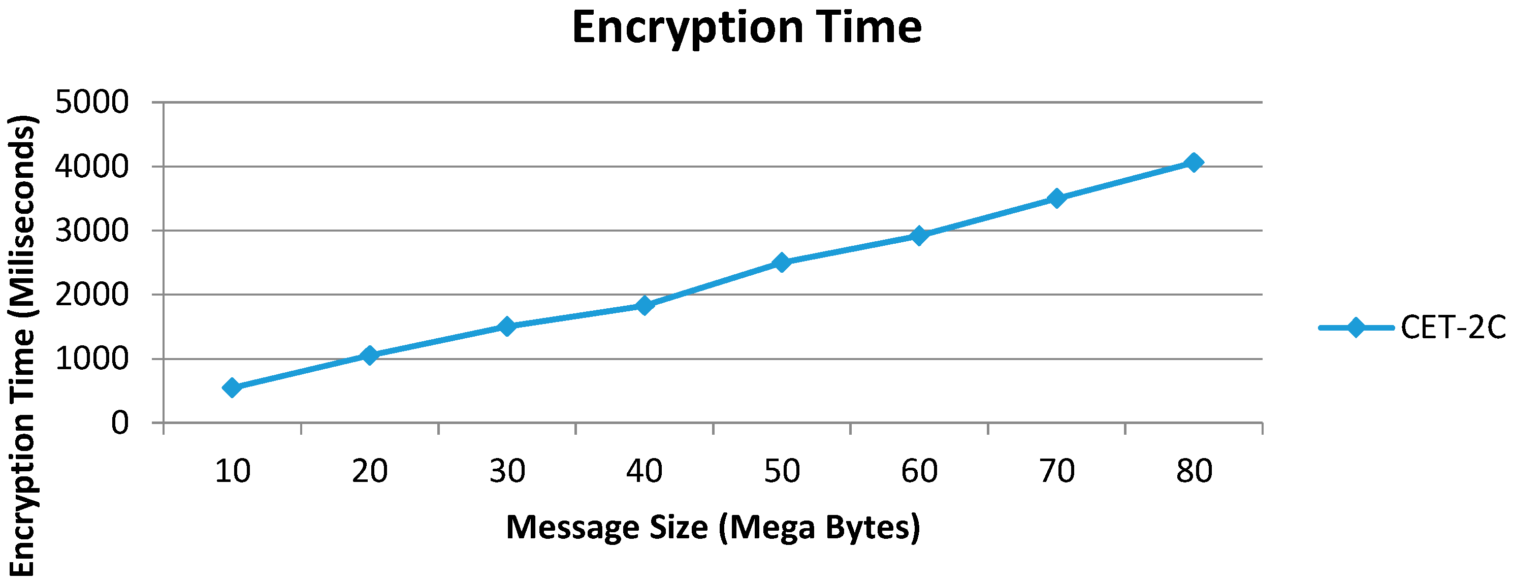 Entropy 18 00201 g001 1024